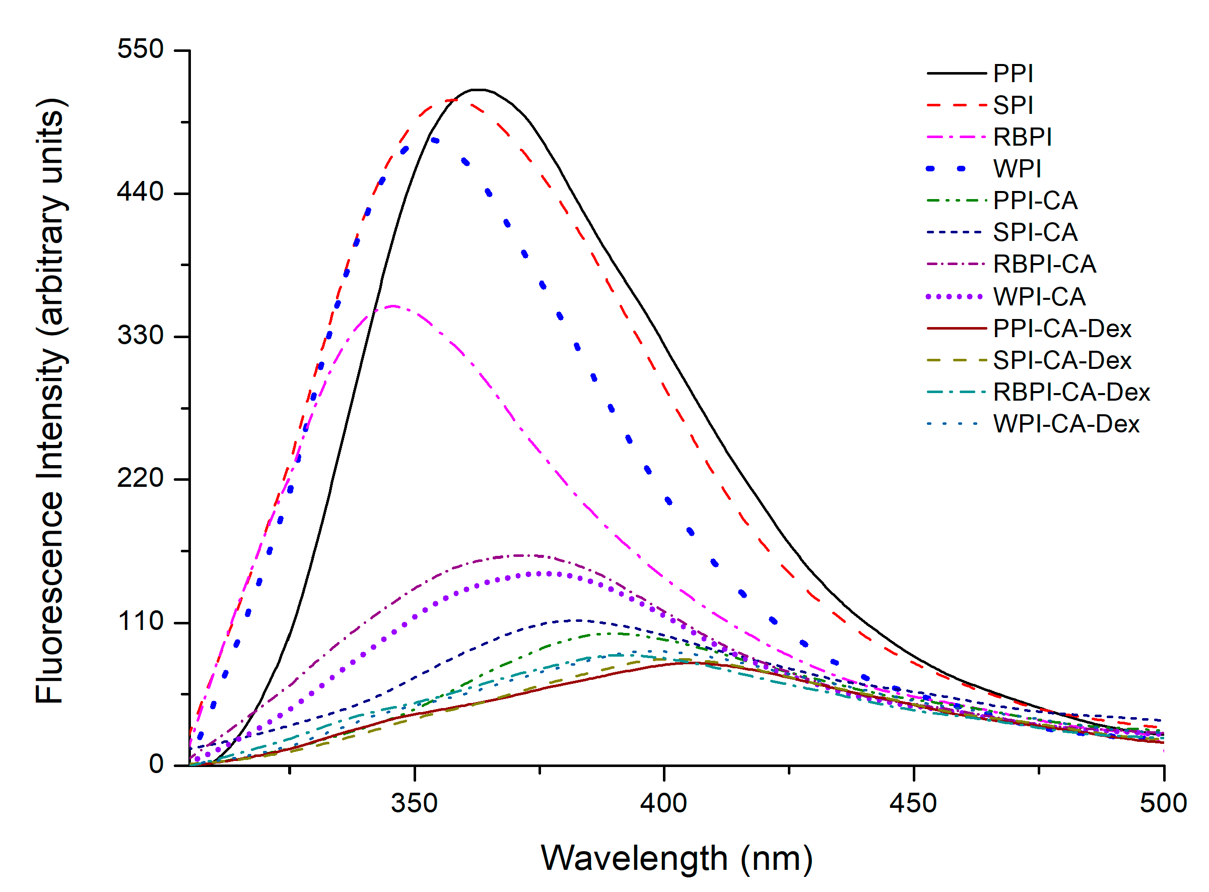 Nanomaterials 10 01094 g002