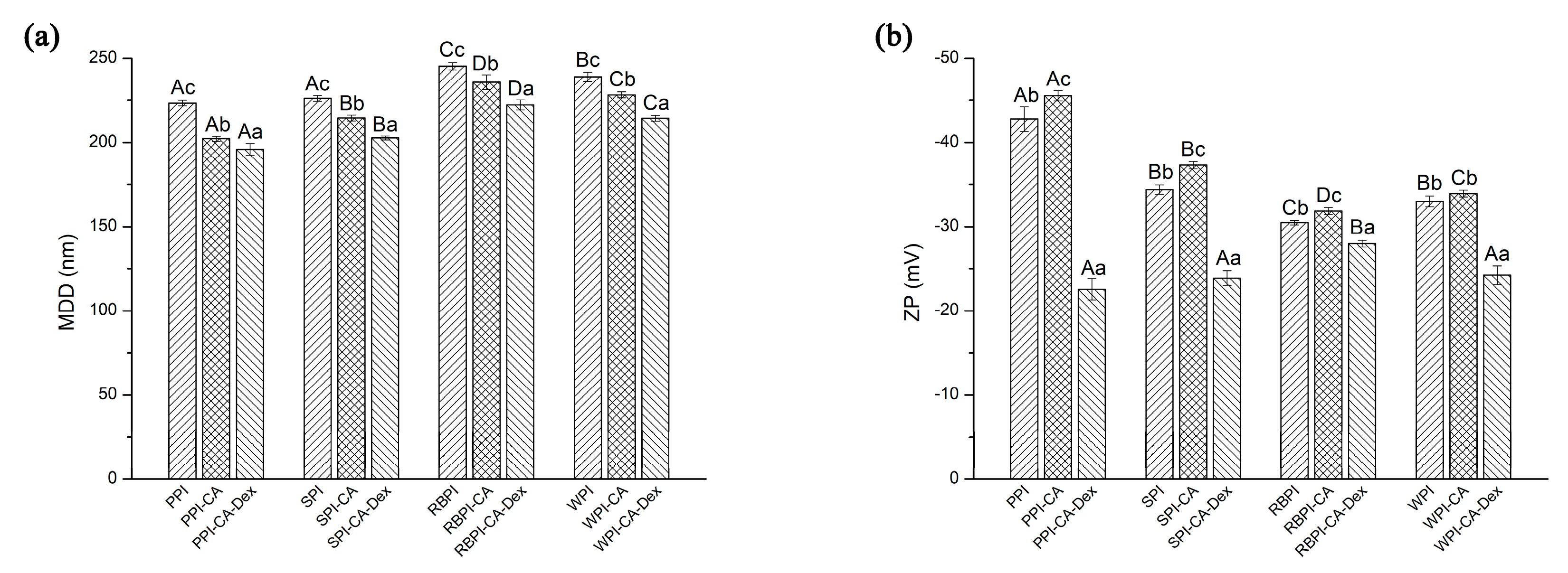 Nanomaterials 10 01094 g004
