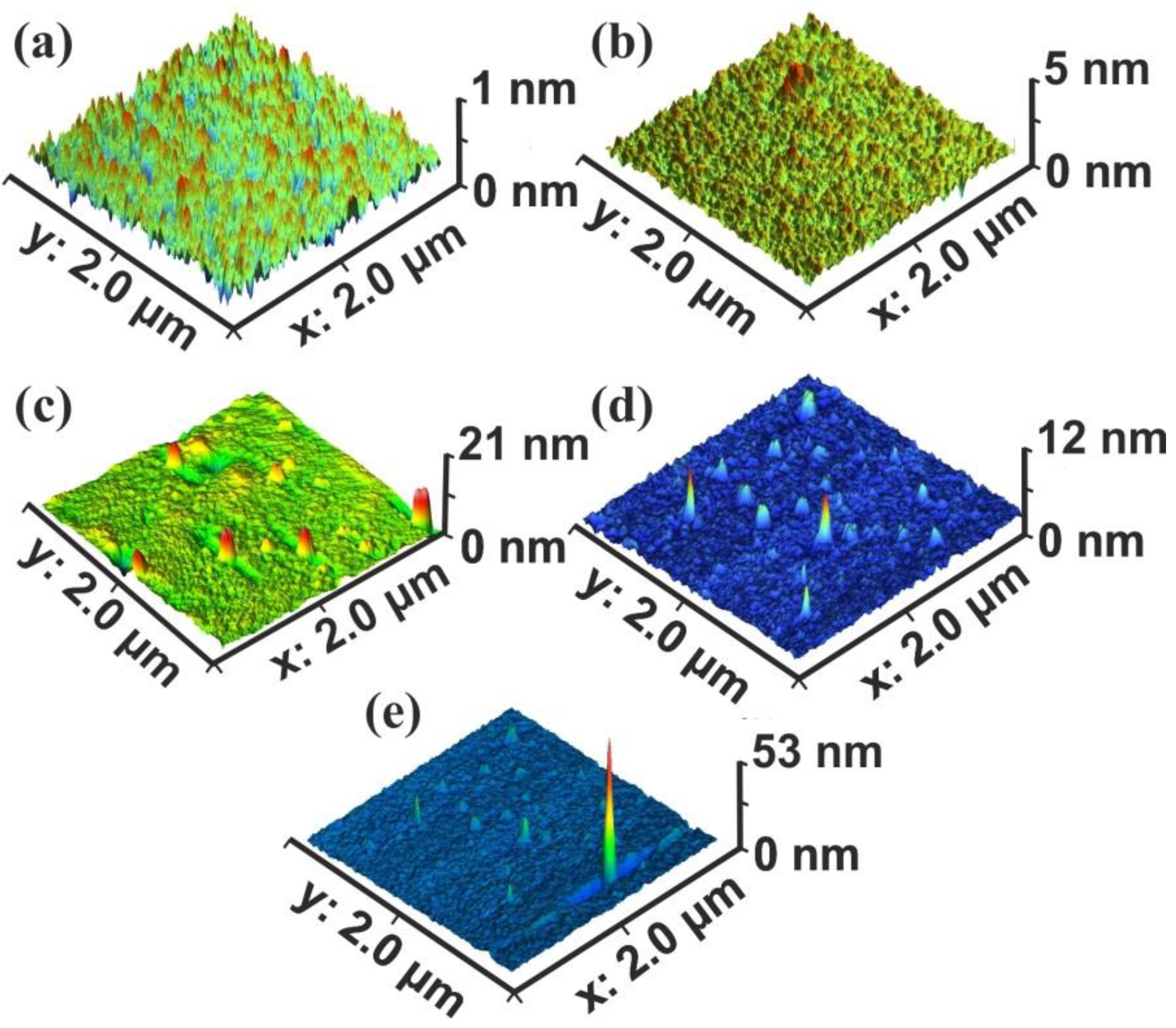 Nanomaterials 10 01101 g002 Nanomaterials 10 01101 g002