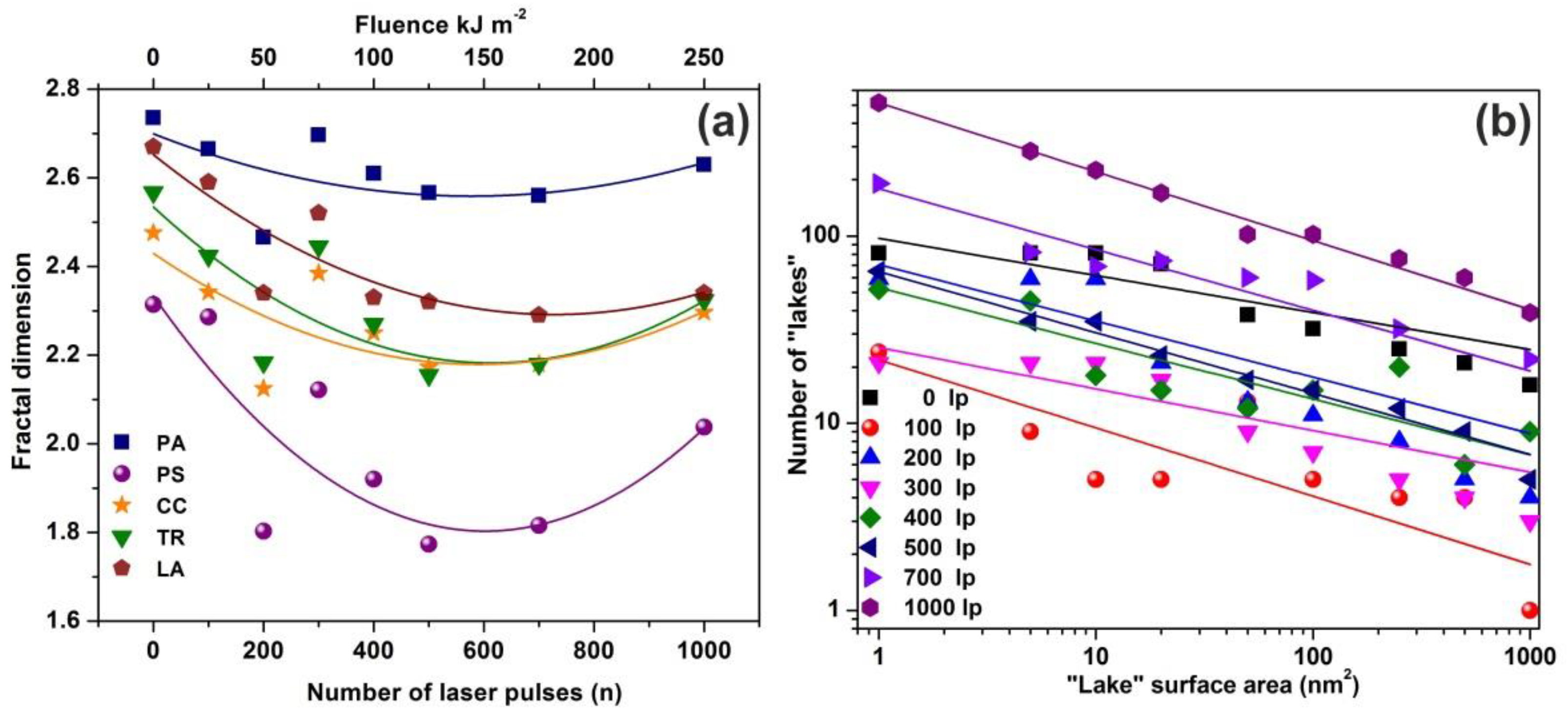 Nanomaterials 10 01101 g004 Nanomaterials 10 01101 g004