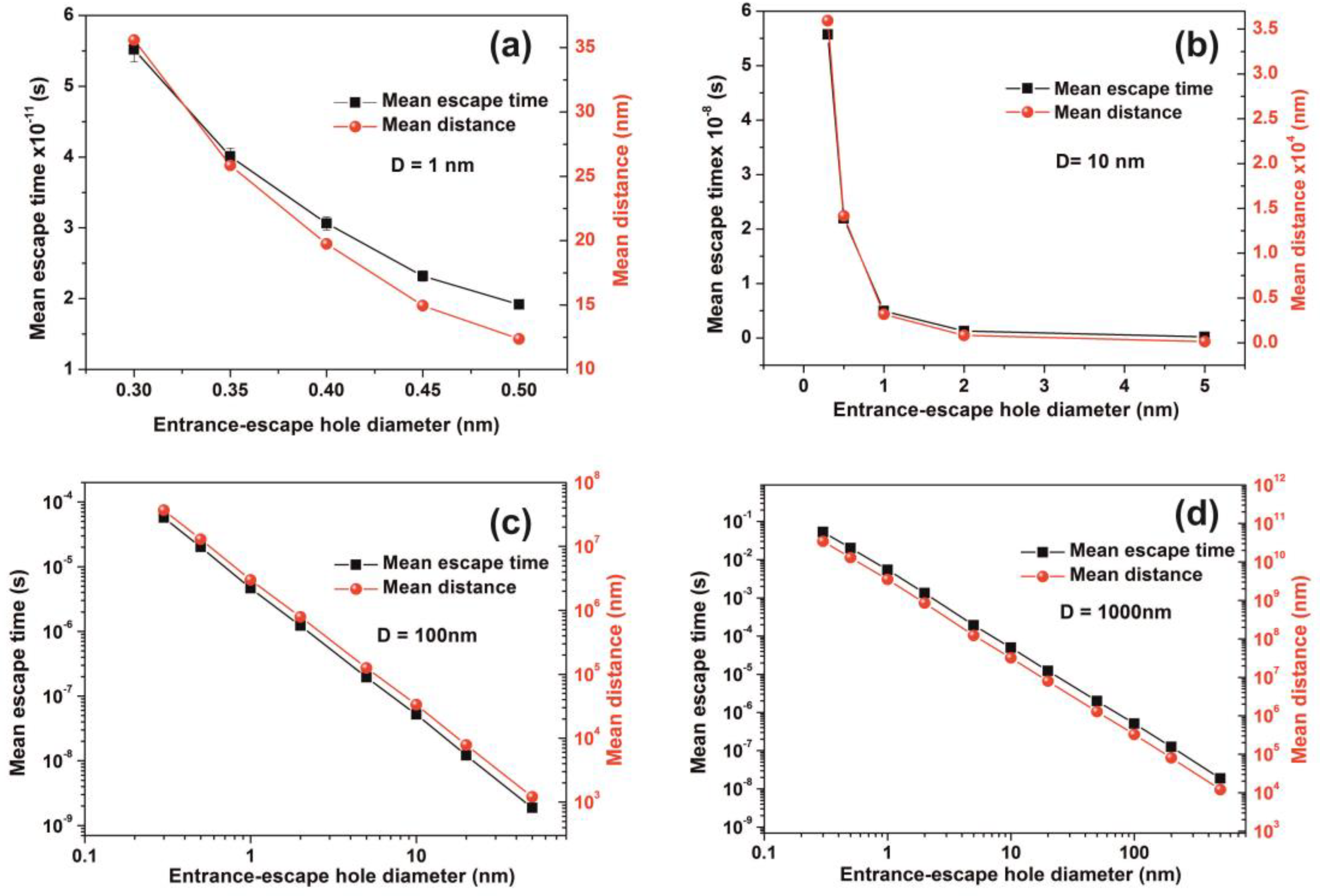 Nanomaterials 10 01101 g014 Nanomaterials 10 01101 g014
