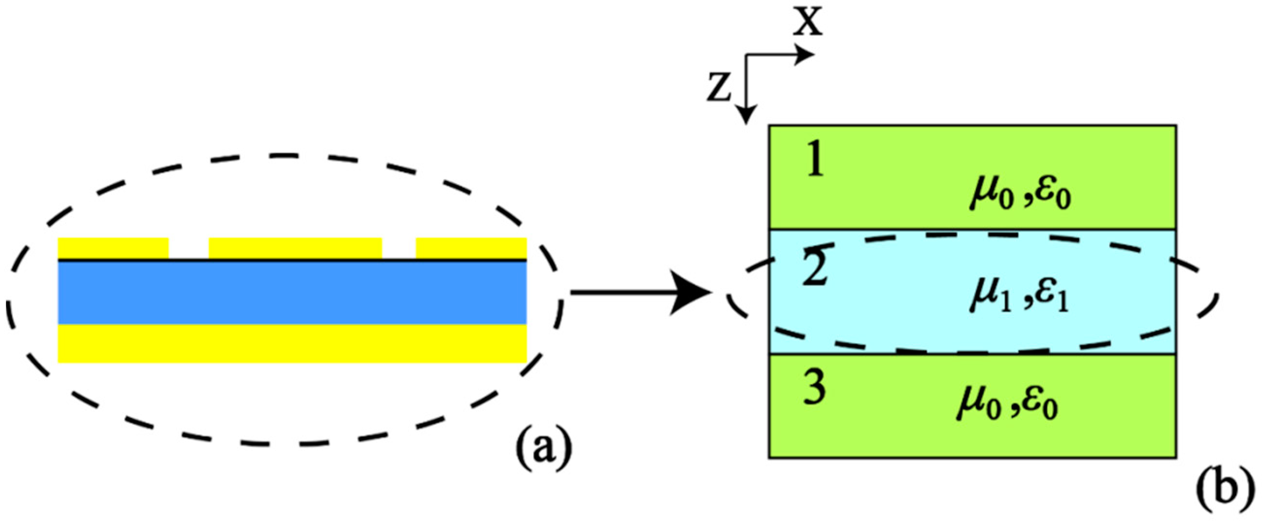Nanomaterials 10 01102 g003