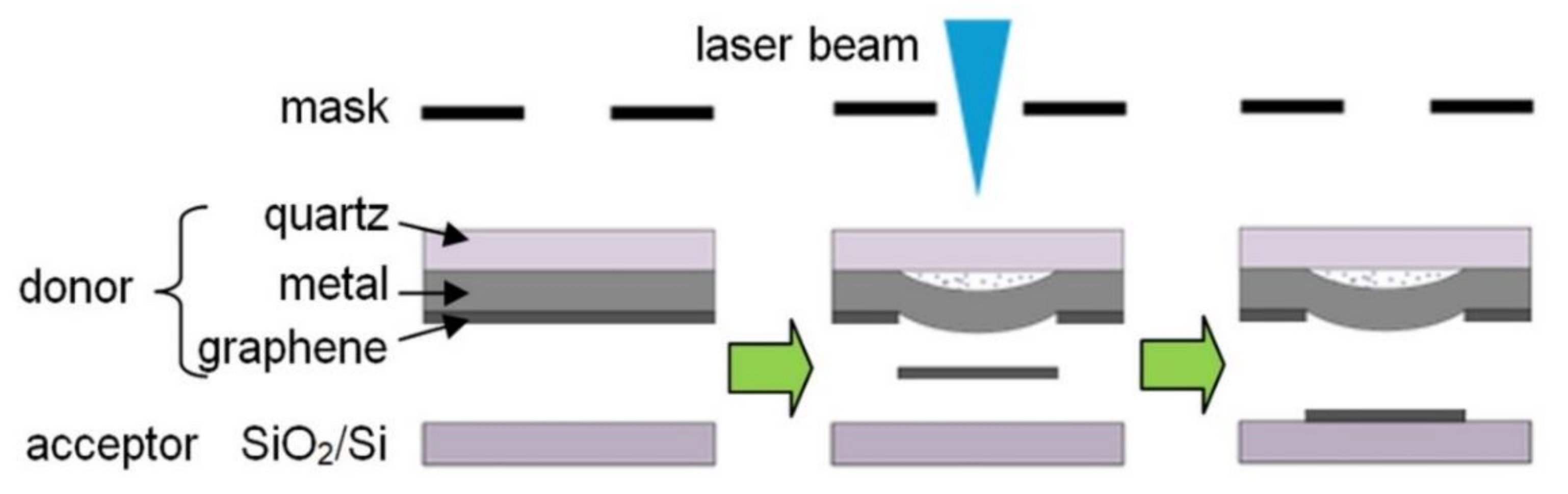 Nanomaterials 10 01103 g001 Nanomaterials 10 01103 g001