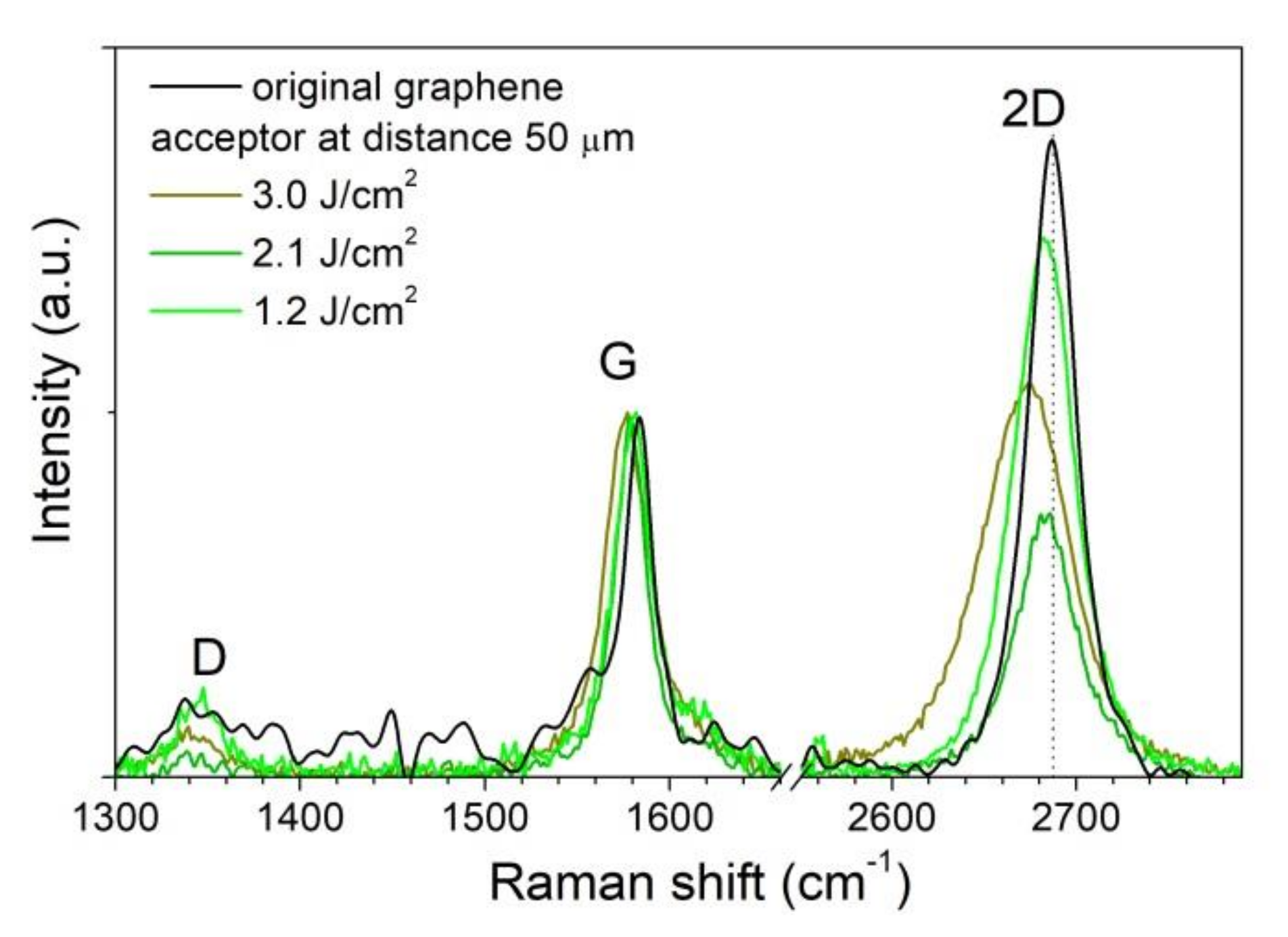 Nanomaterials 10 01103 g003 Nanomaterials 10 01103 g003