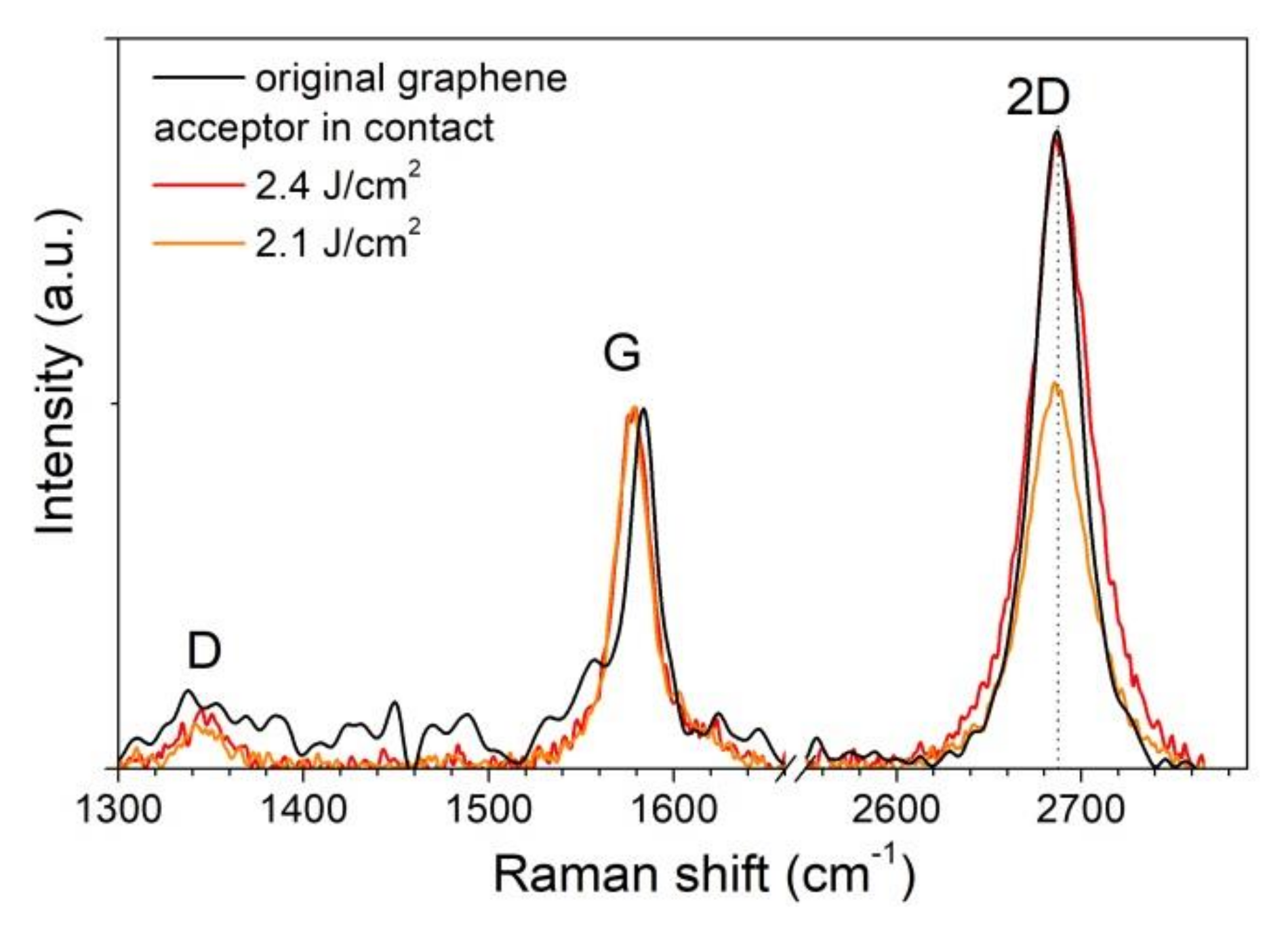 Nanomaterials 10 01103 g005 Nanomaterials 10 01103 g005