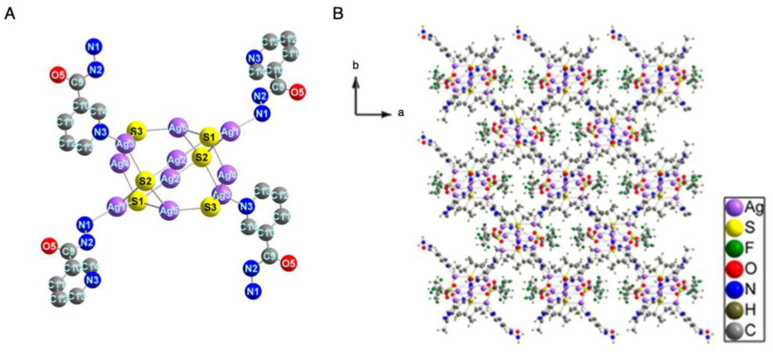 One-, Two-, and Three-Dimensional Self-Assembly of Atomically Precise ...