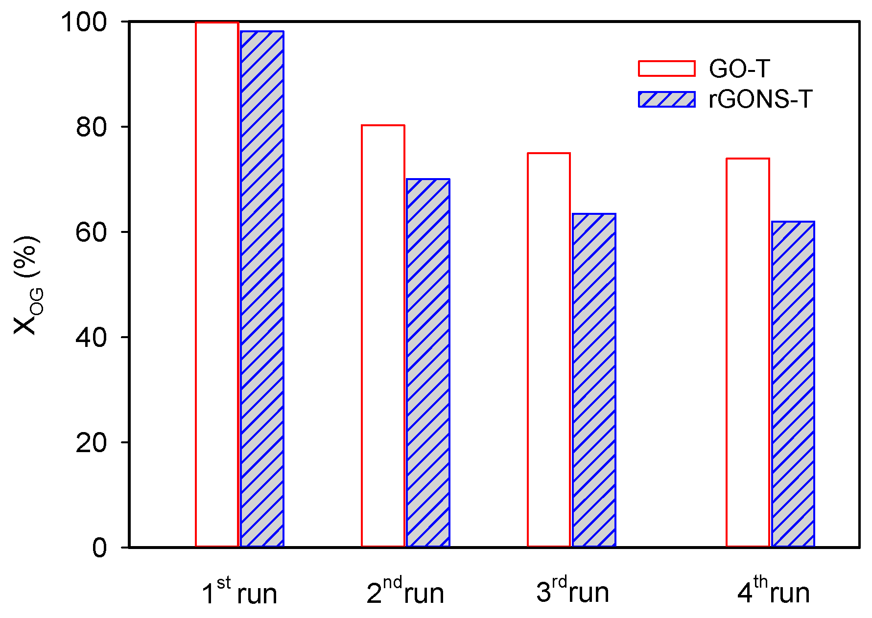Nanomaterials 10 01106 g008
