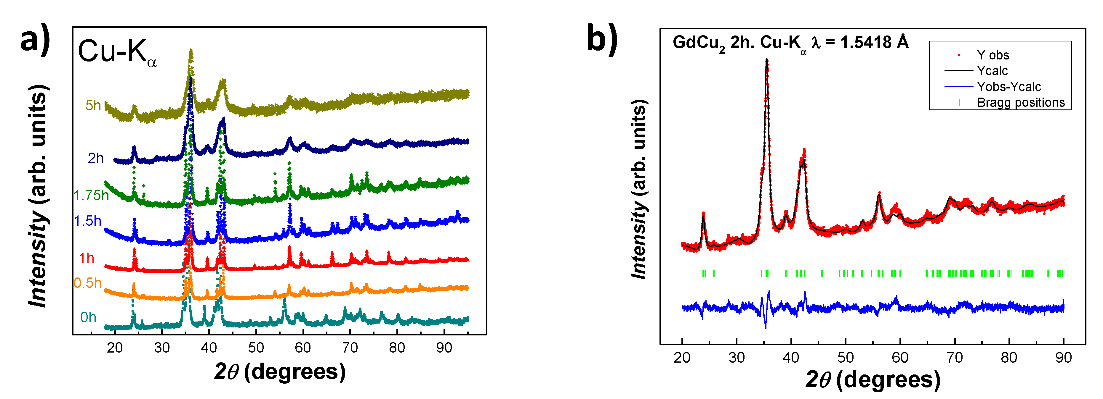 Nanomaterials 10 01117 g001