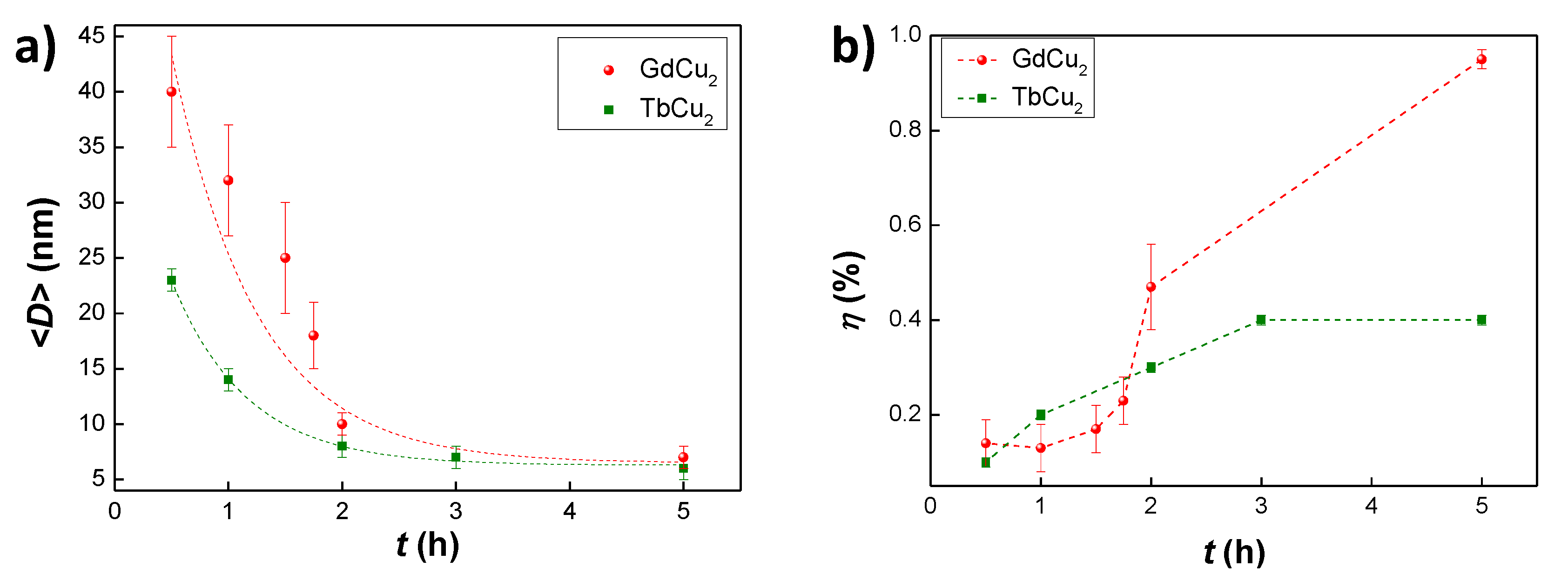 Nanomaterials 10 01117 g002