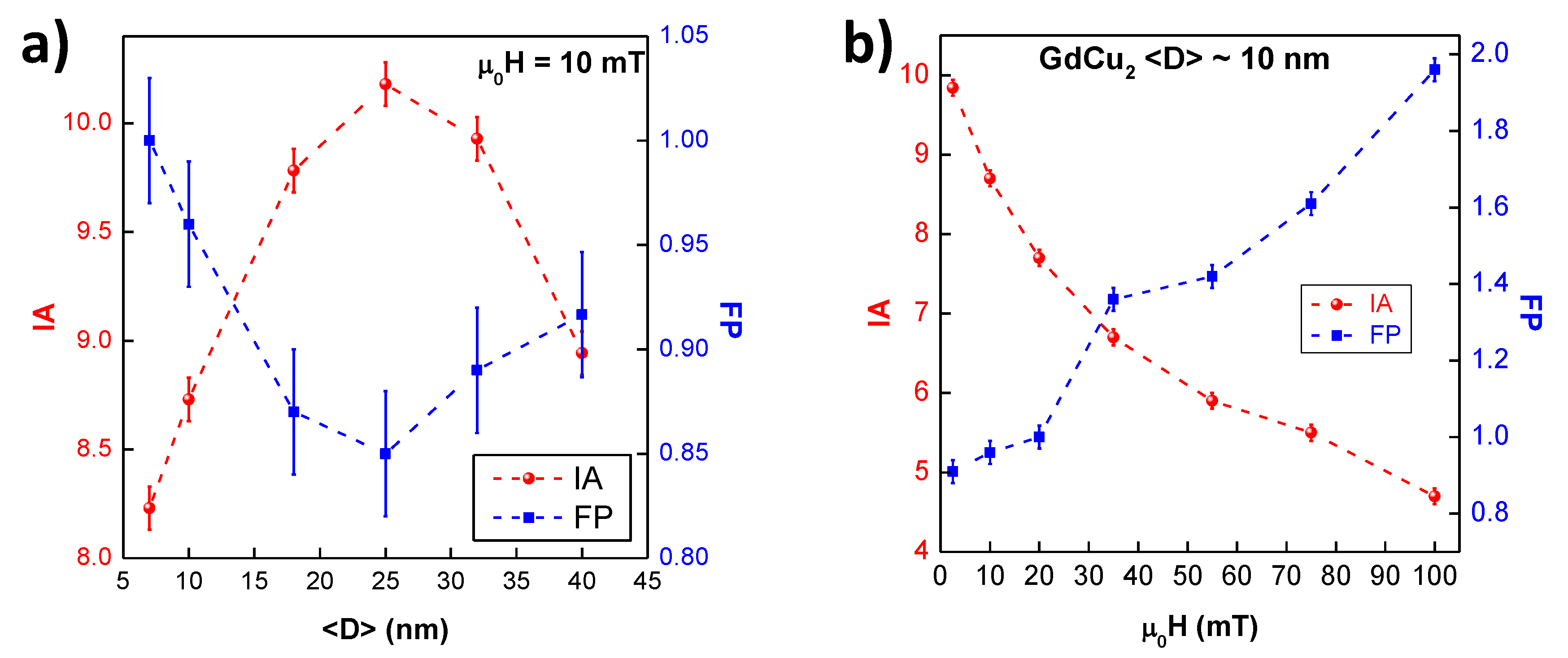 Nanomaterials 10 01117 g004