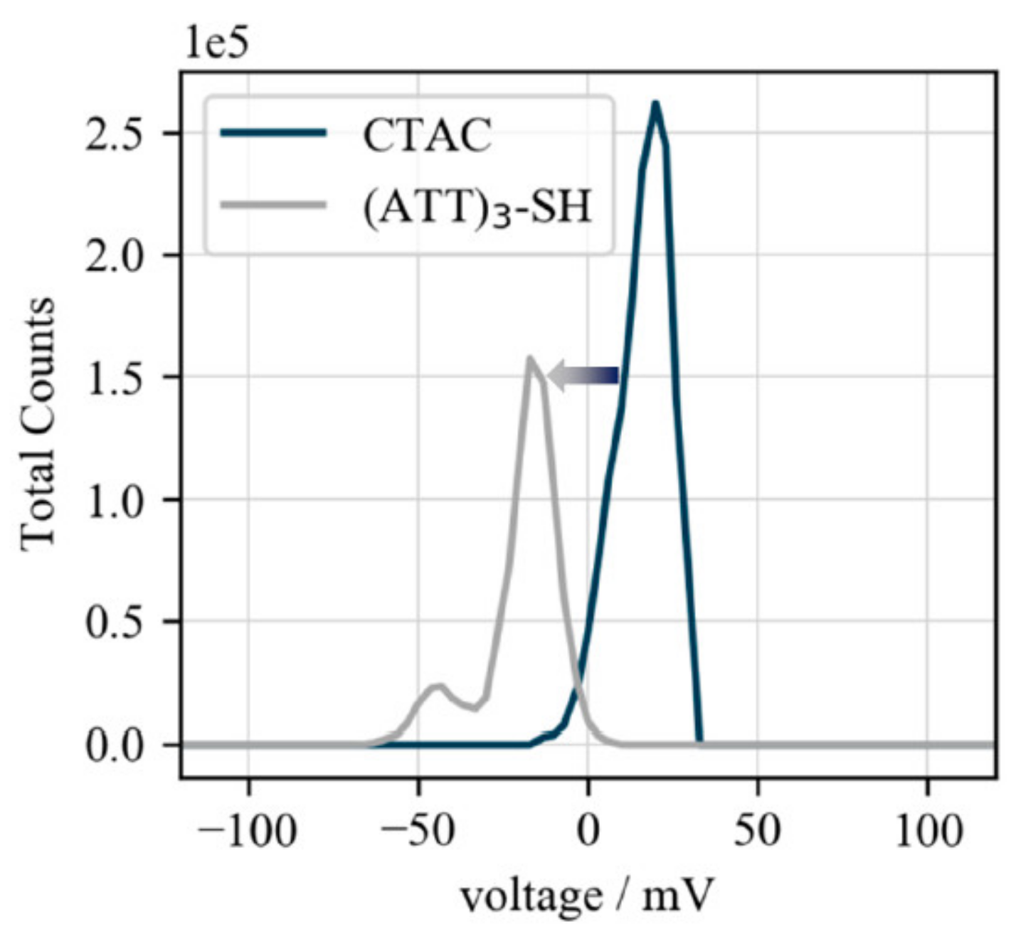 Nanomaterials 10 01119 g004 Nanomaterials 10 01119 g004