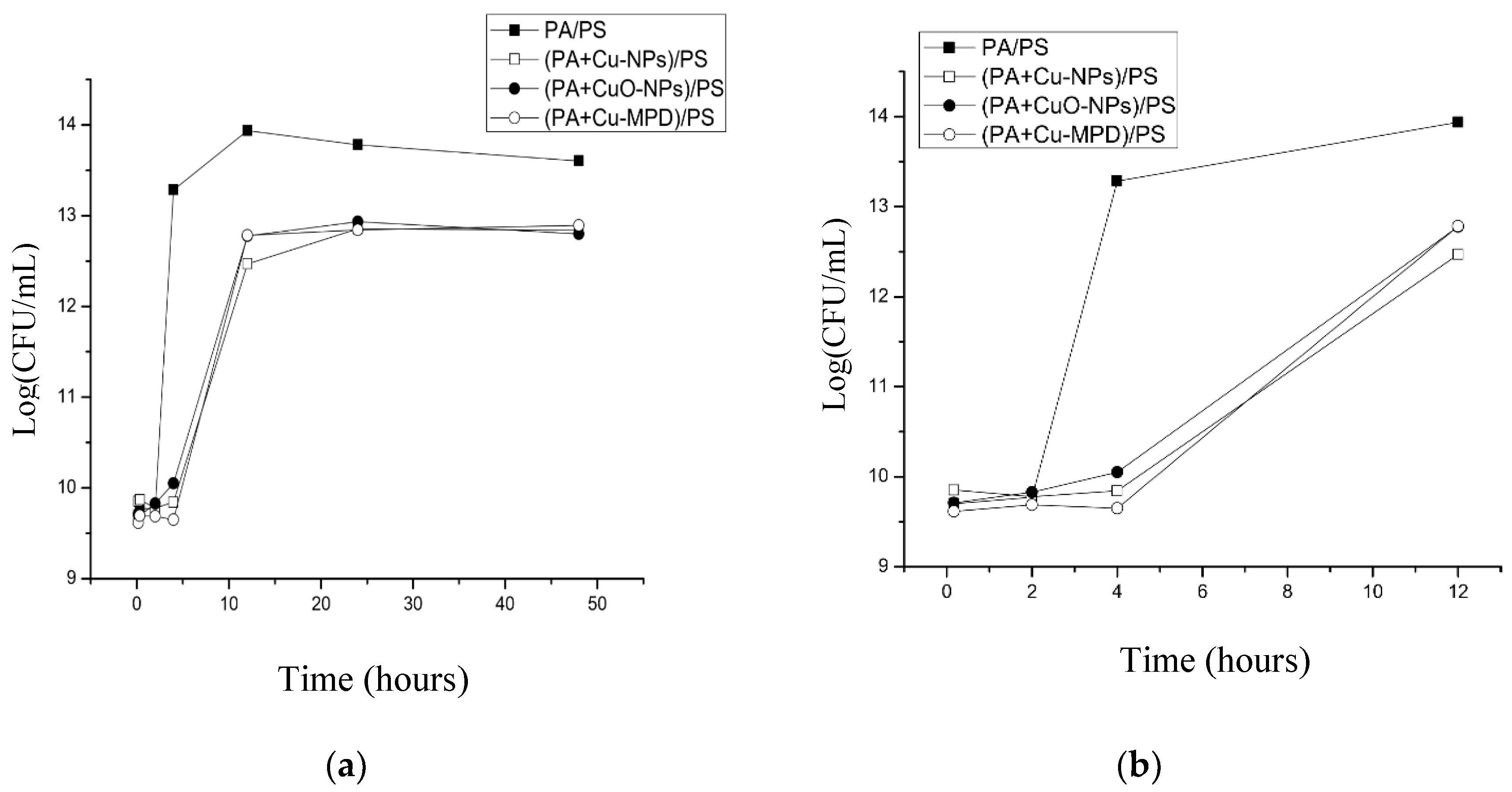 Nanomaterials 10 01130 g002
