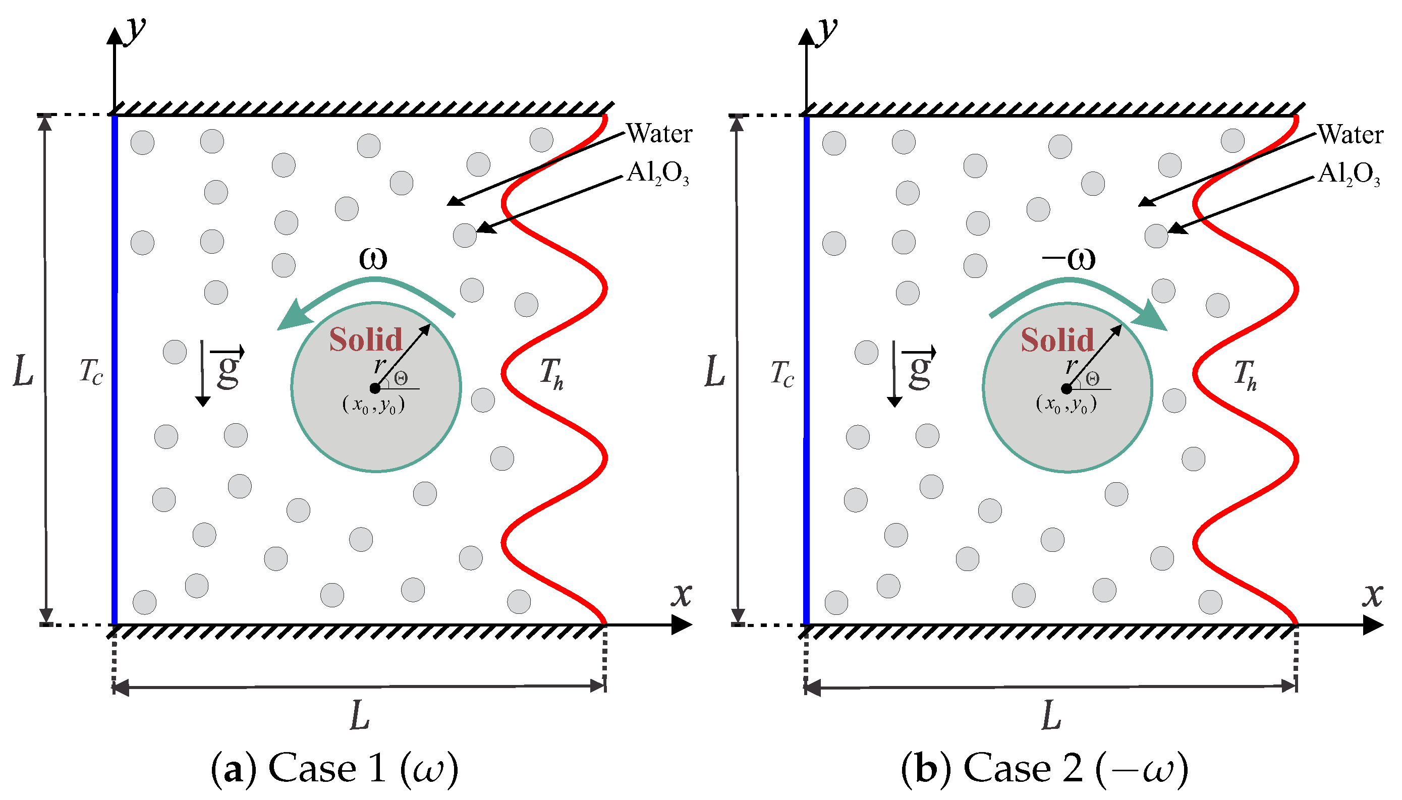 Nanomaterials 10 01138 g001