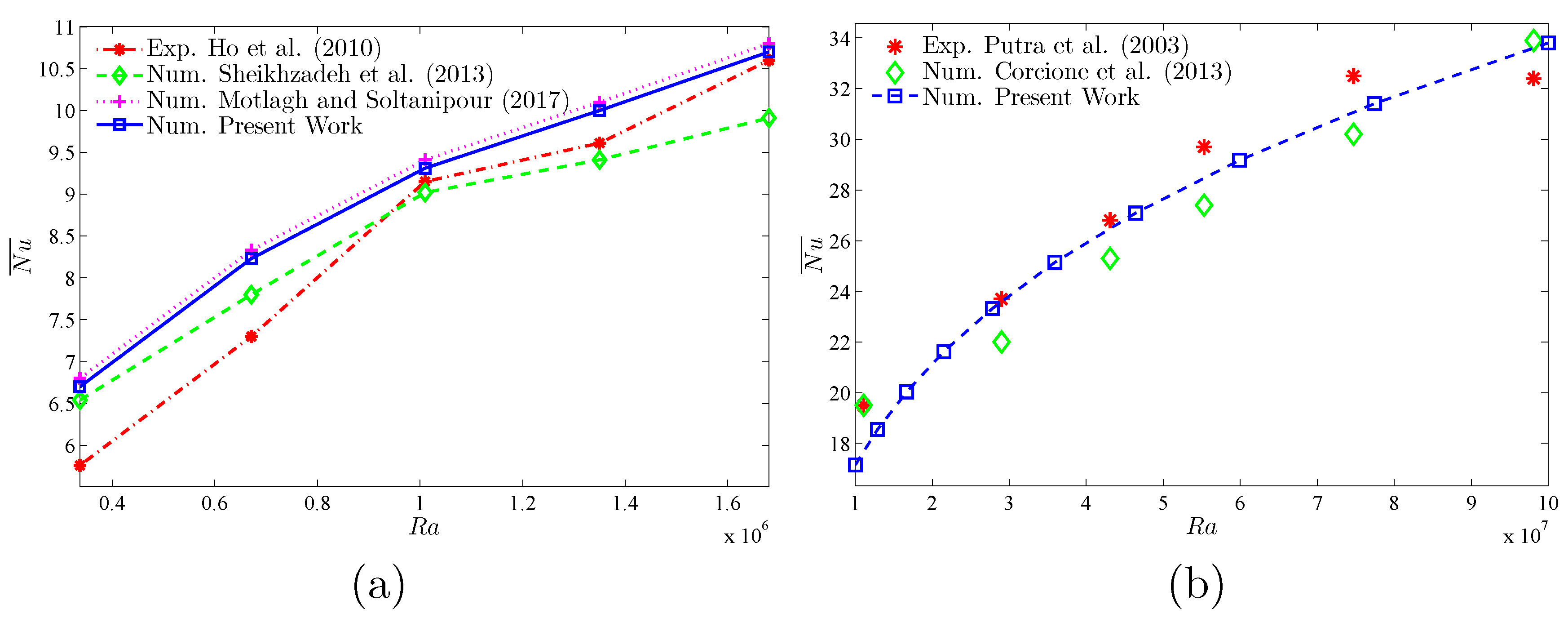 Nanomaterials 10 01138 g004