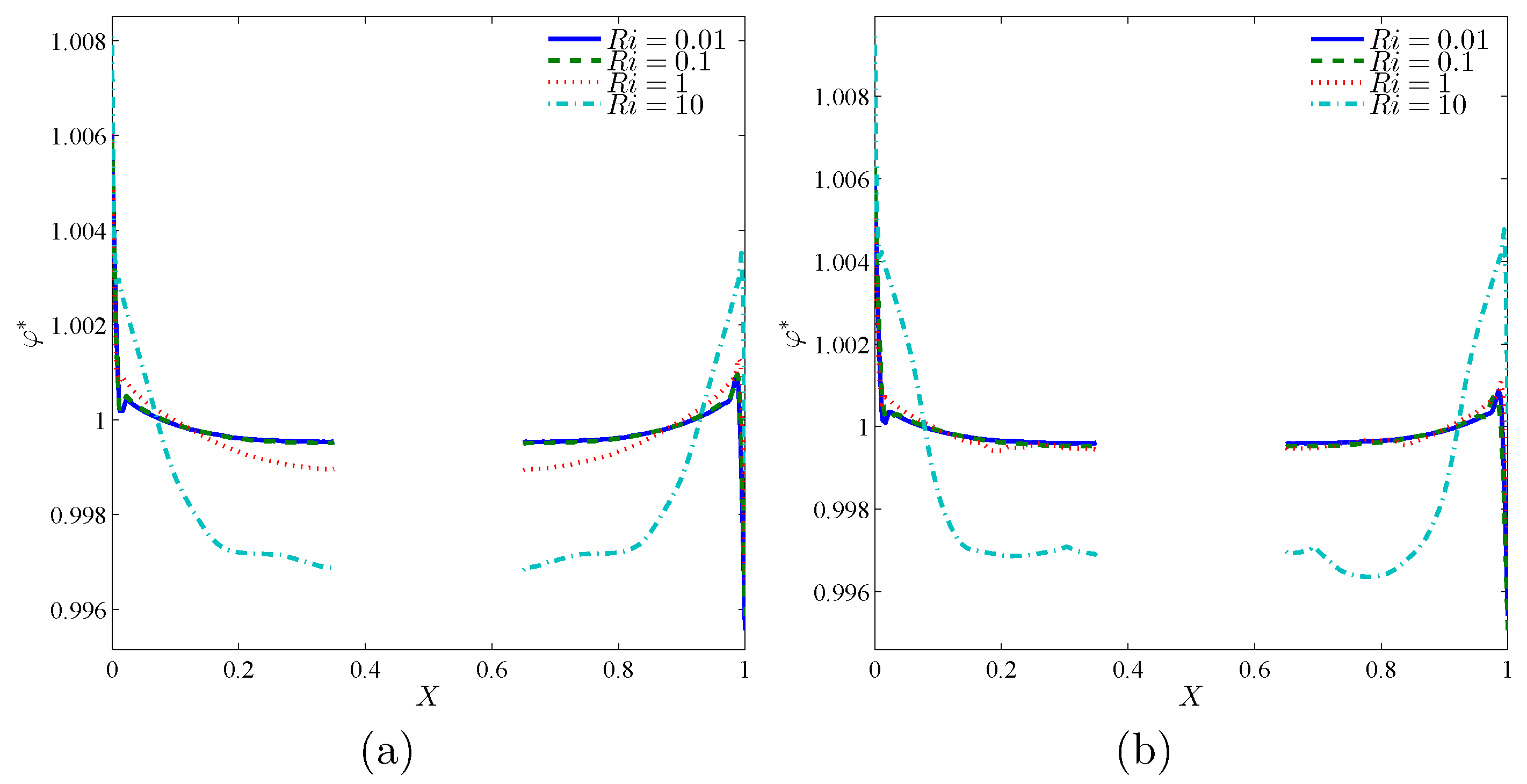 Nanomaterials 10 01138 g010