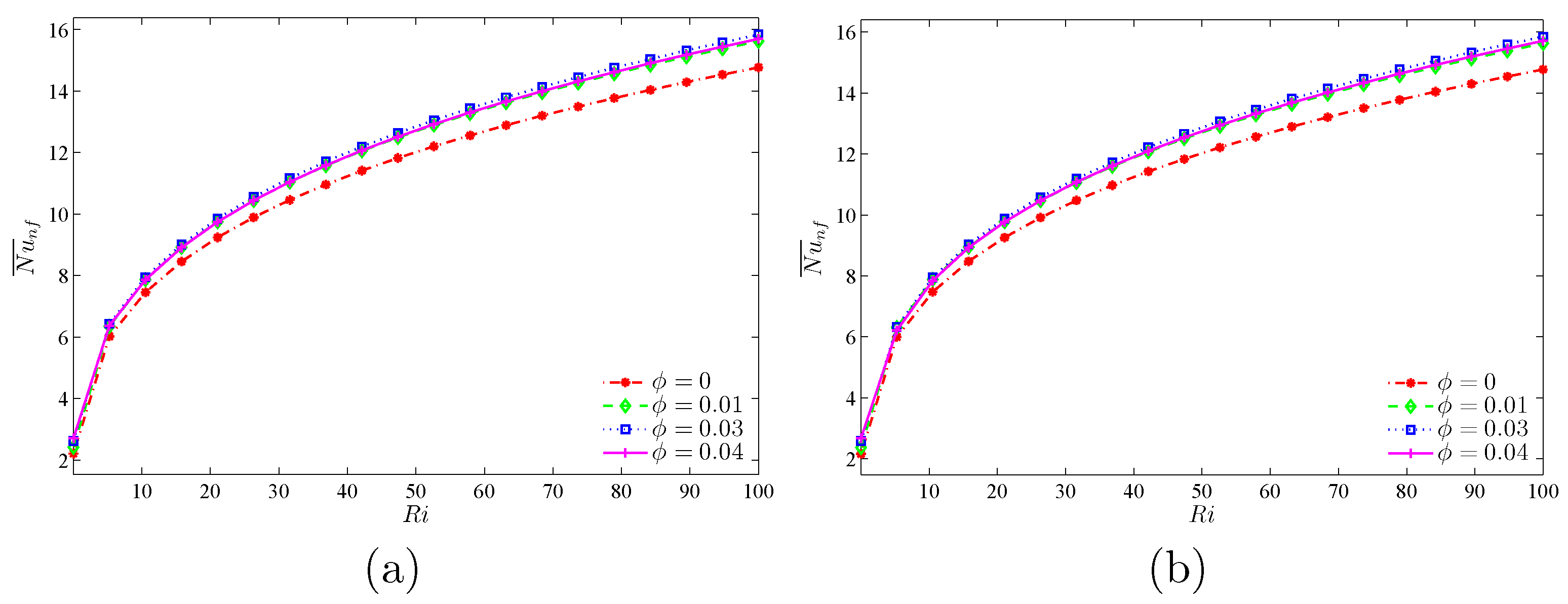 Nanomaterials 10 01138 g011
