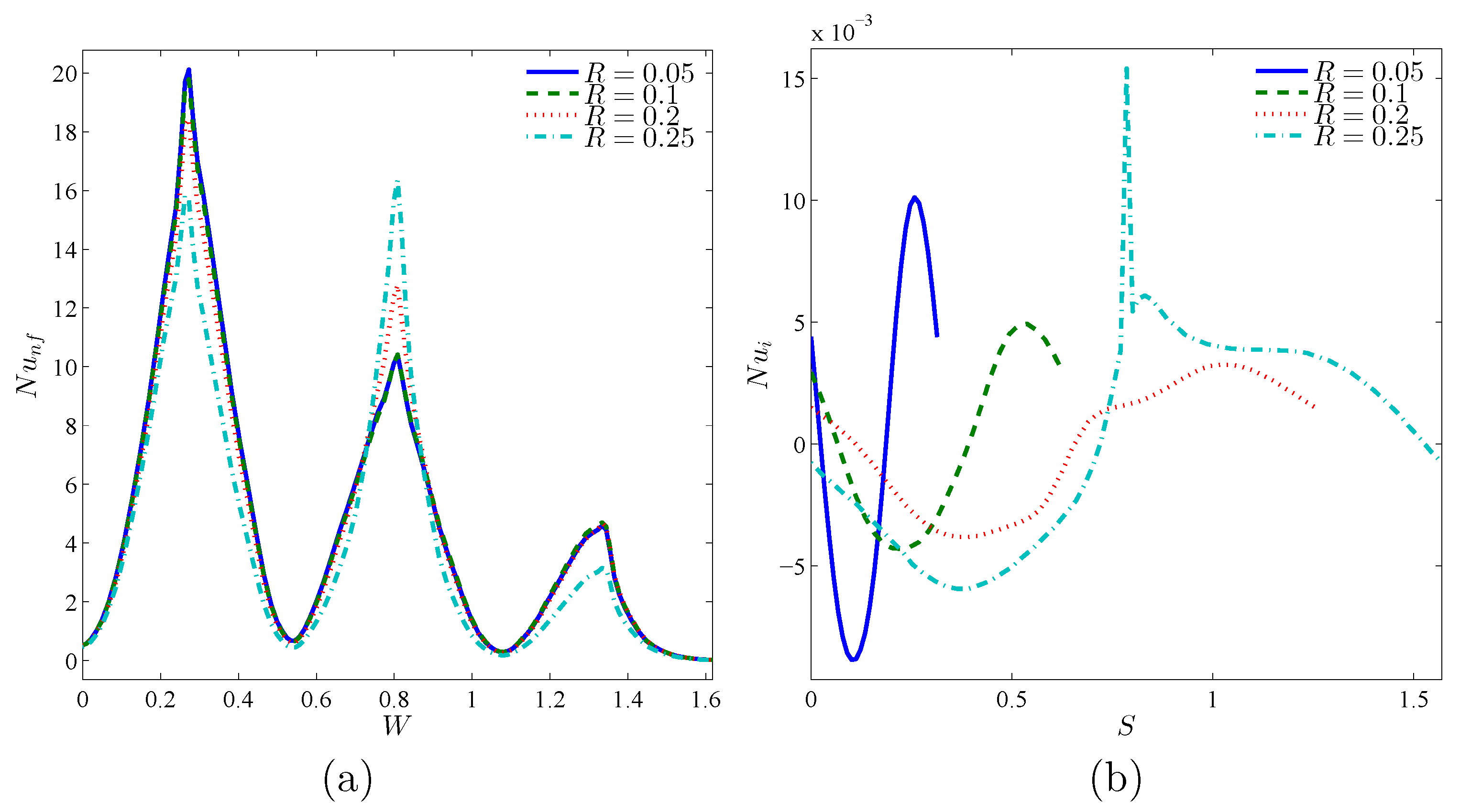 Nanomaterials 10 01138 g017