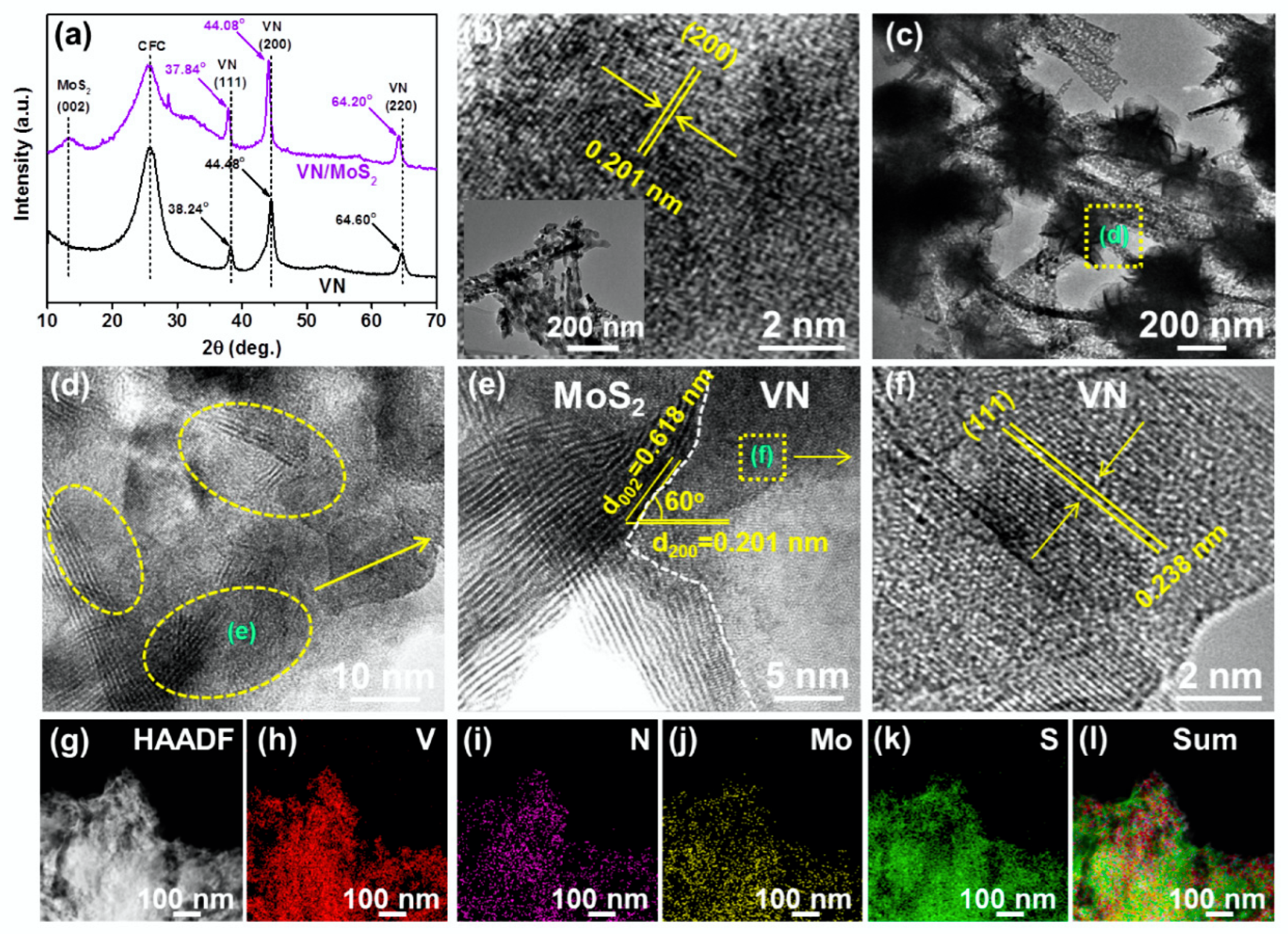 Nanomaterials 10 01141 g001