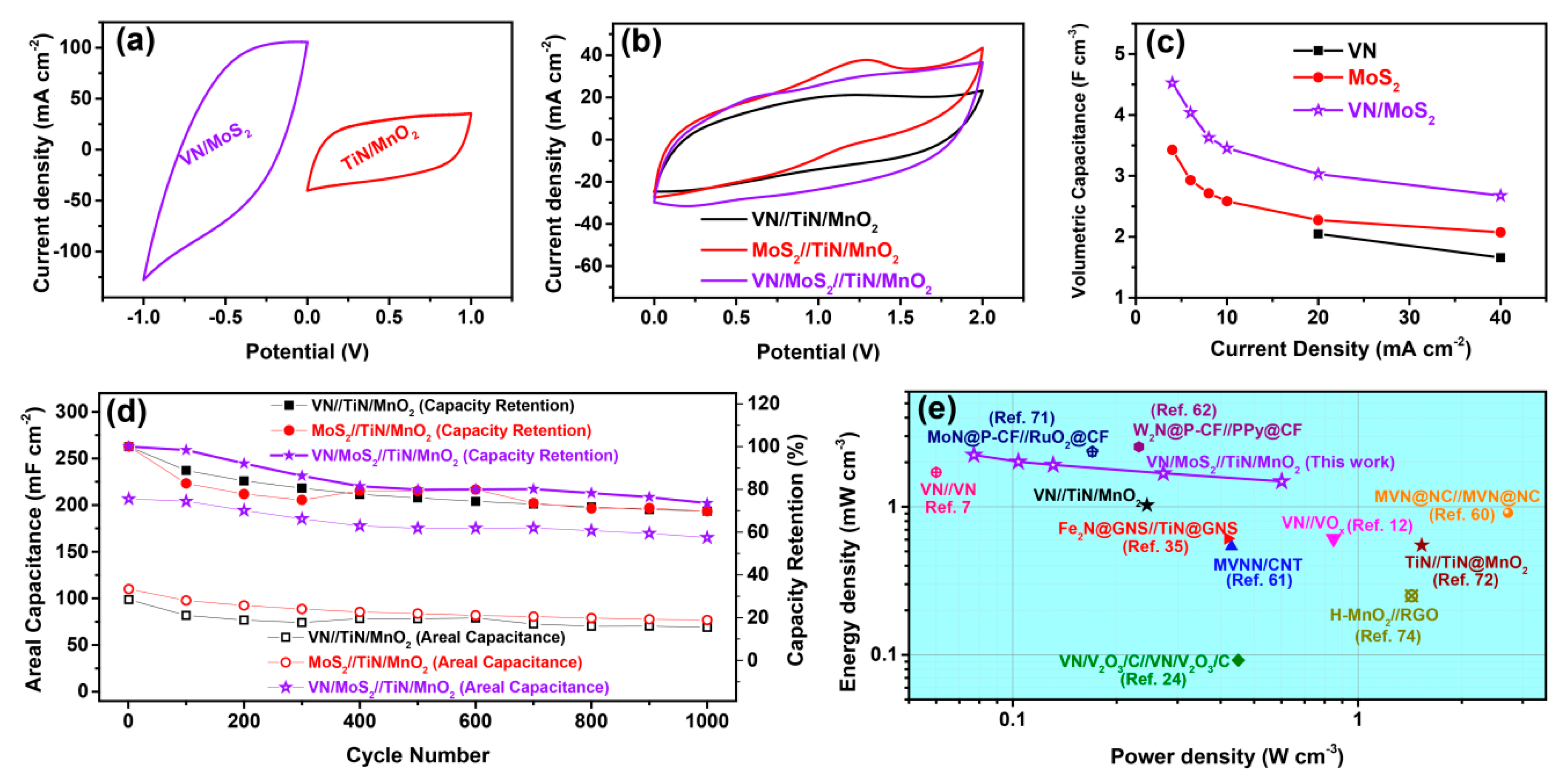 Nanomaterials 10 01141 g004