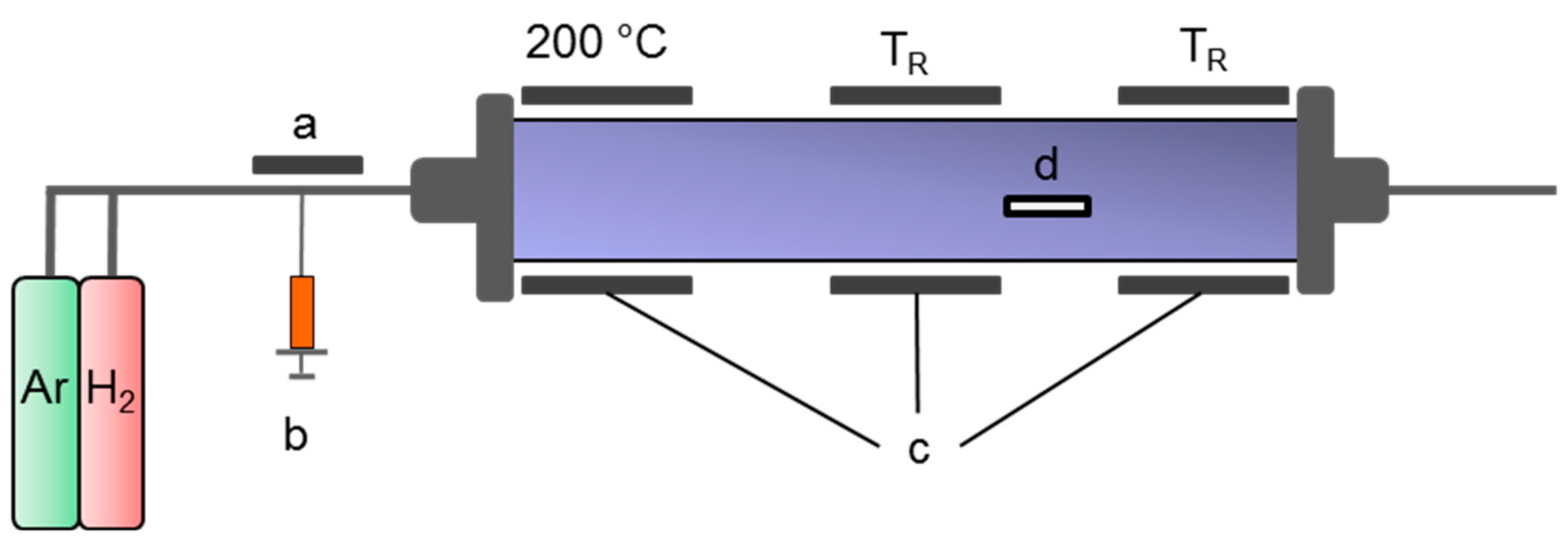 Nanomaterials 10 01144 g003