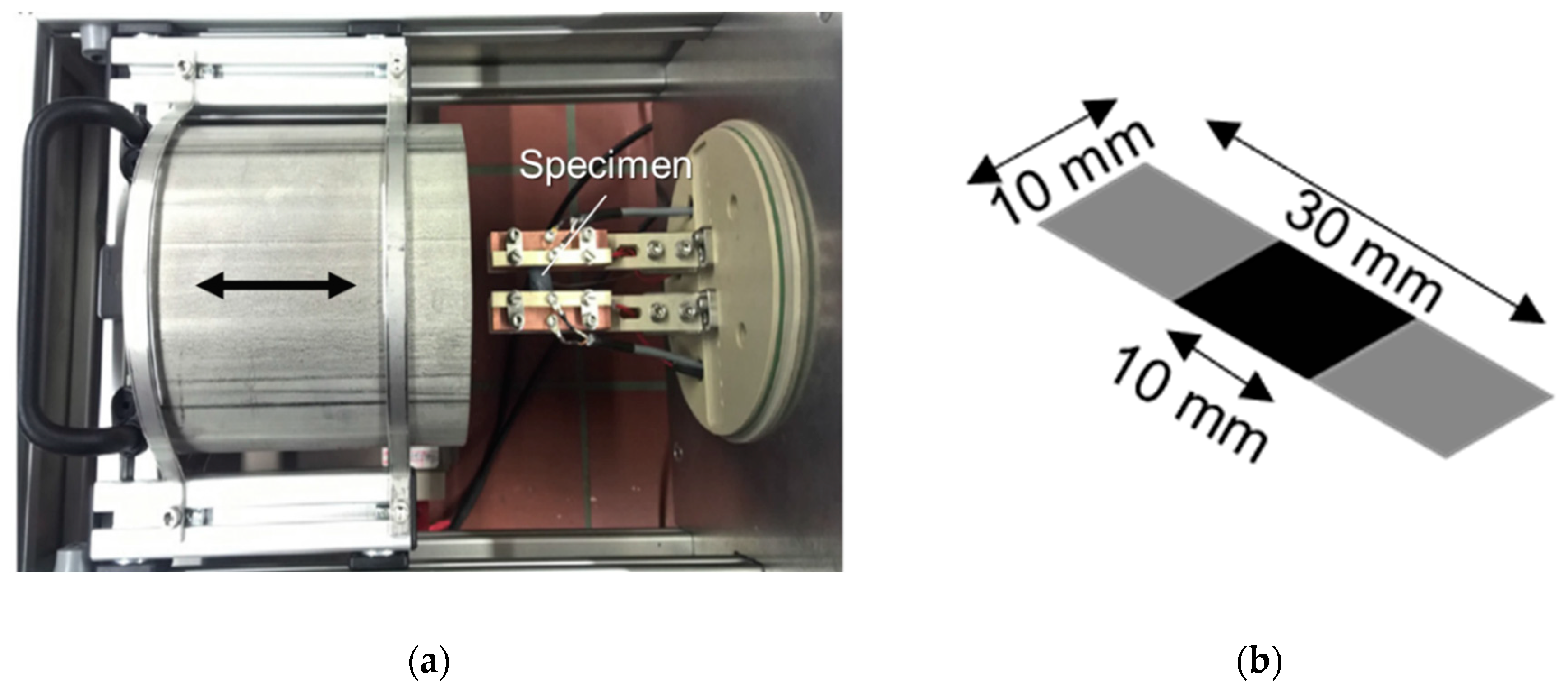 Nanomaterials 10 01144 g008