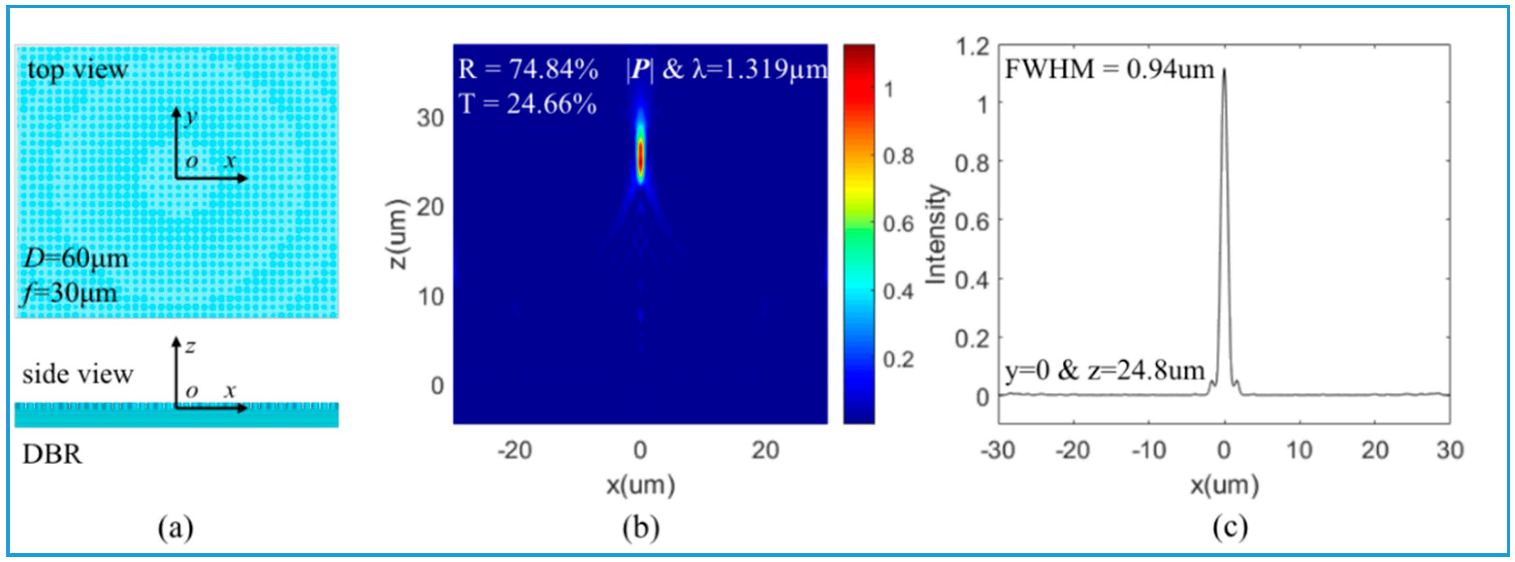 Nanomaterials 10 01148 g004