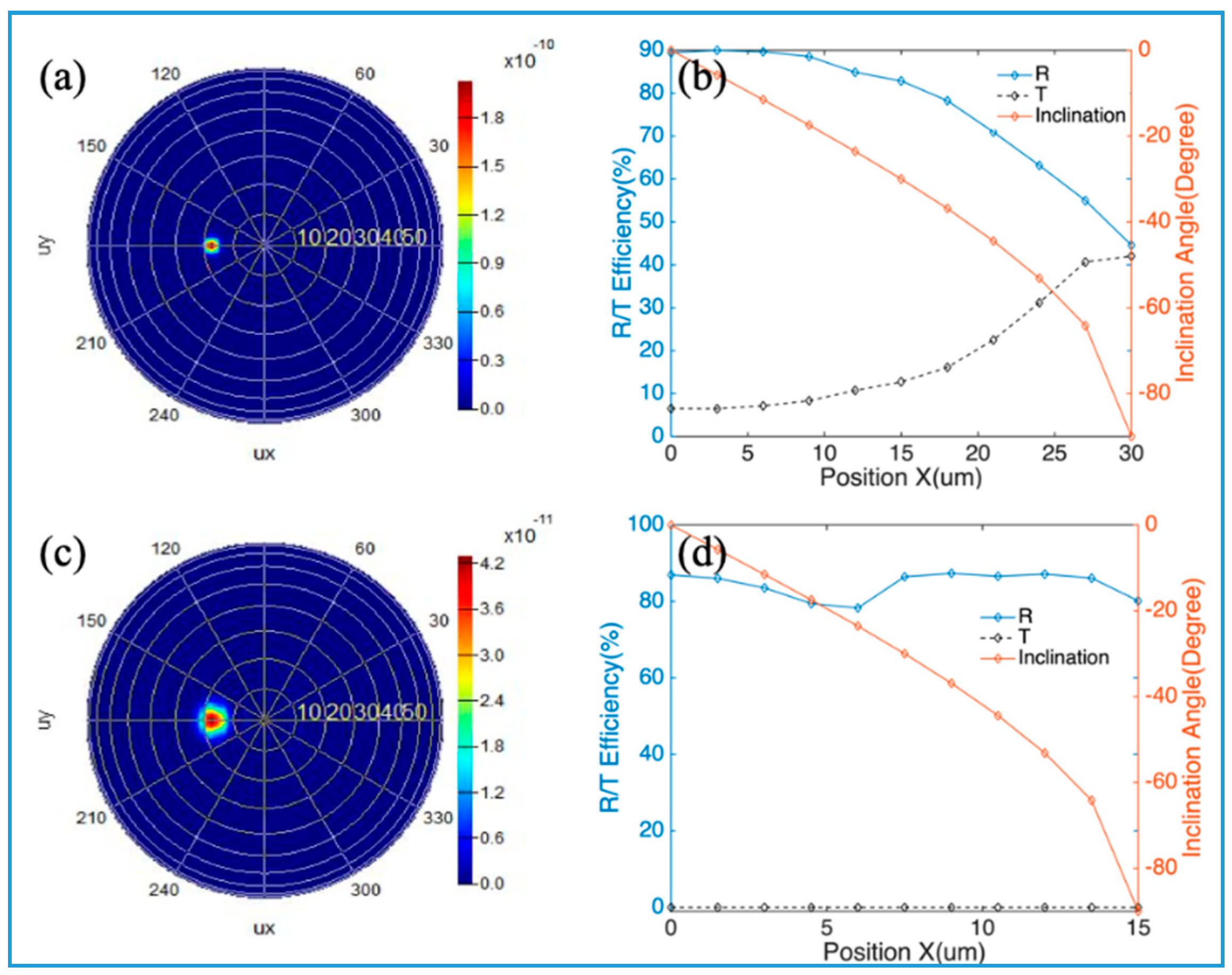 Nanomaterials 10 01148 g008