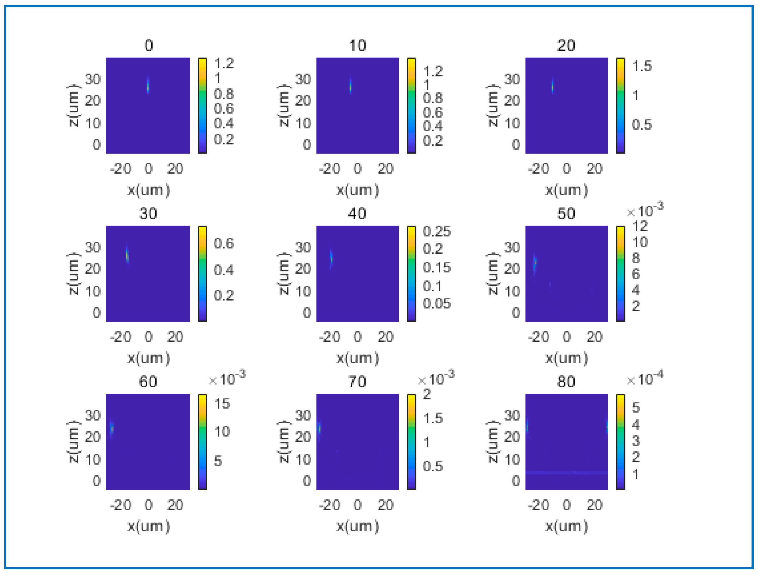Nanomaterials 10 01148 g0a2