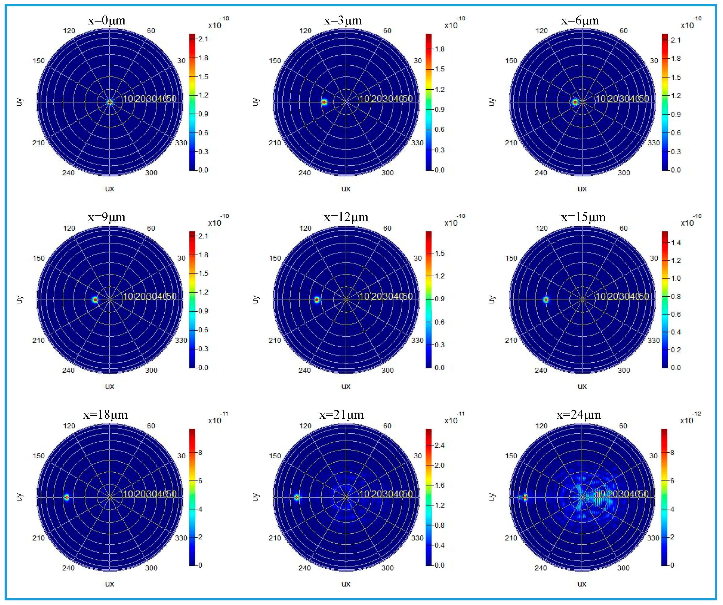 Nanomaterials 10 01148 g0a4