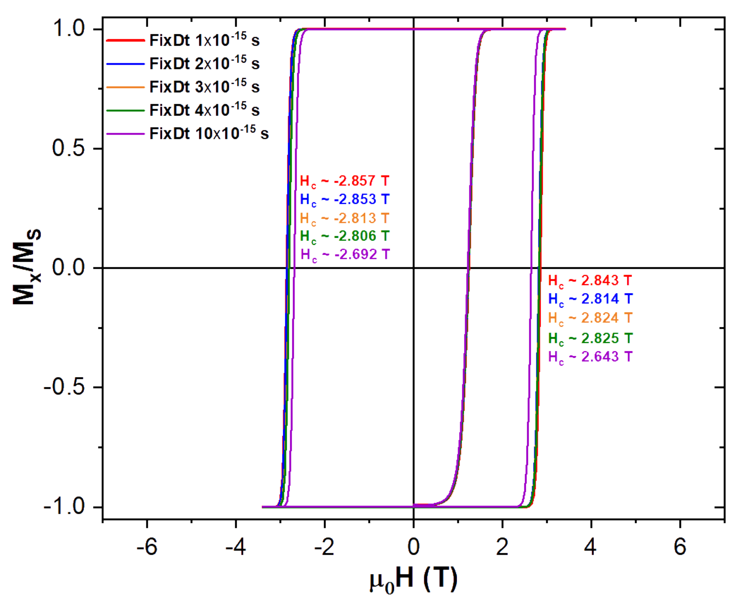 Nanomaterials 10 01149 g003