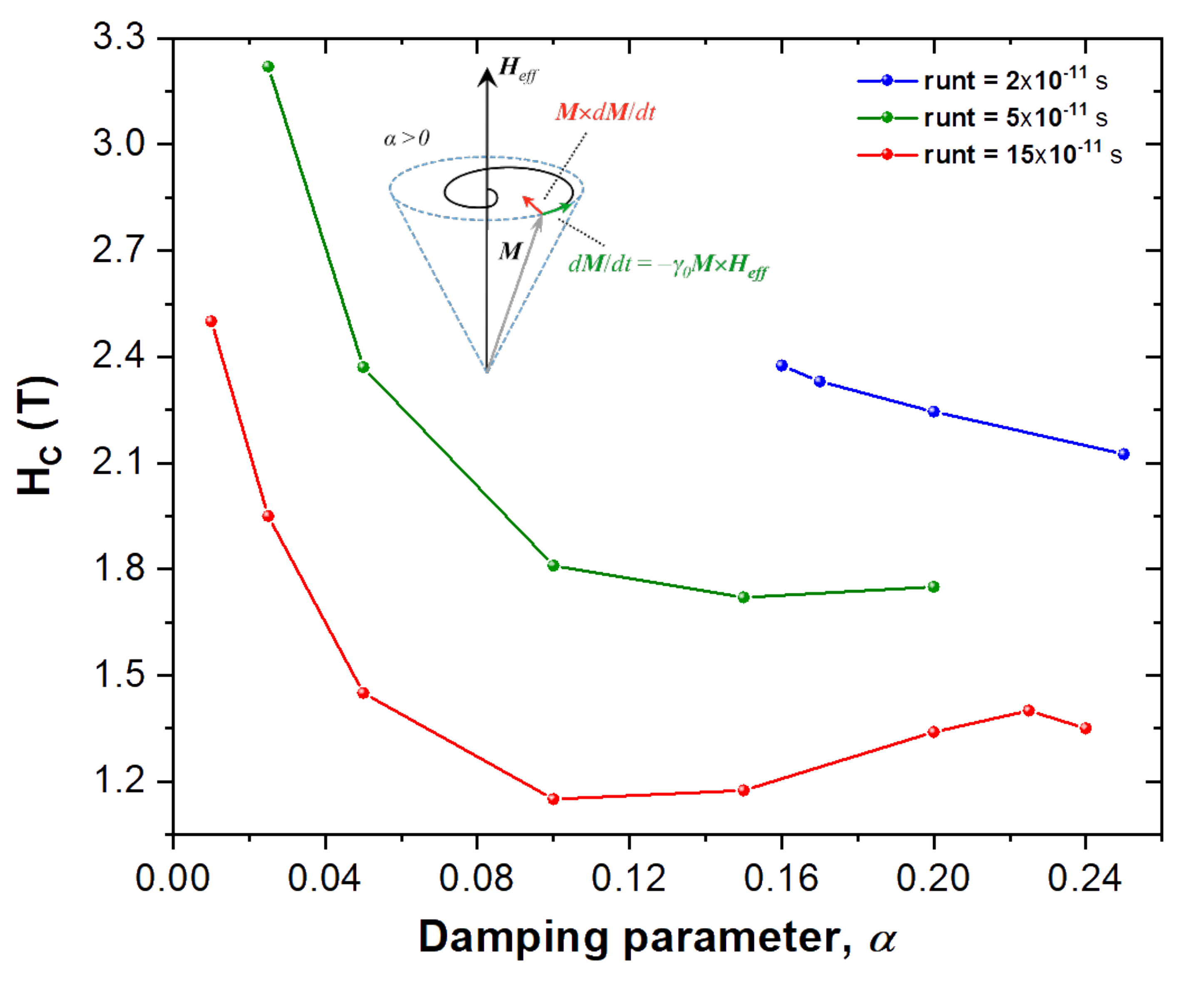 Nanomaterials 10 01149 g004