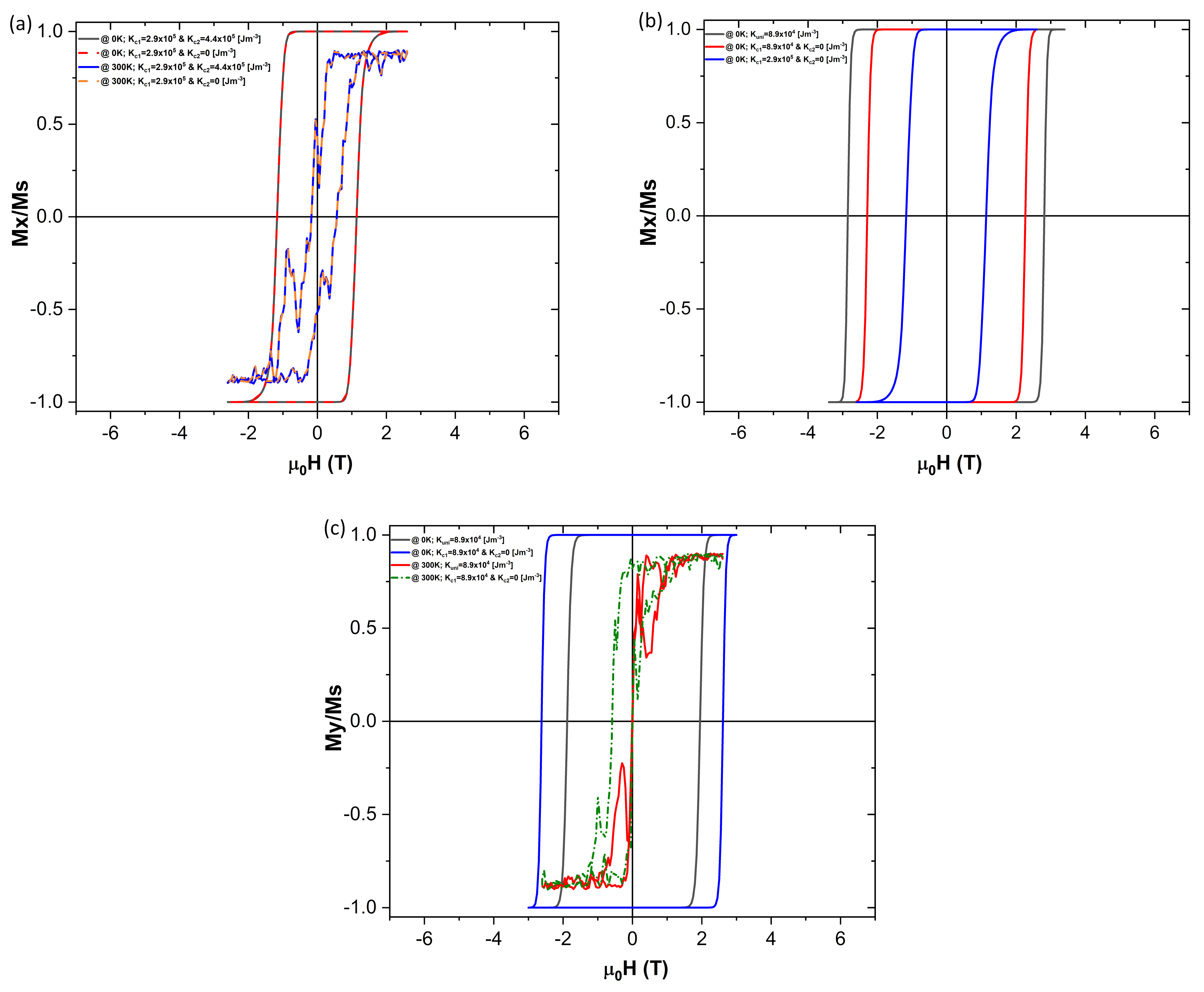 Nanomaterials 10 01149 g007