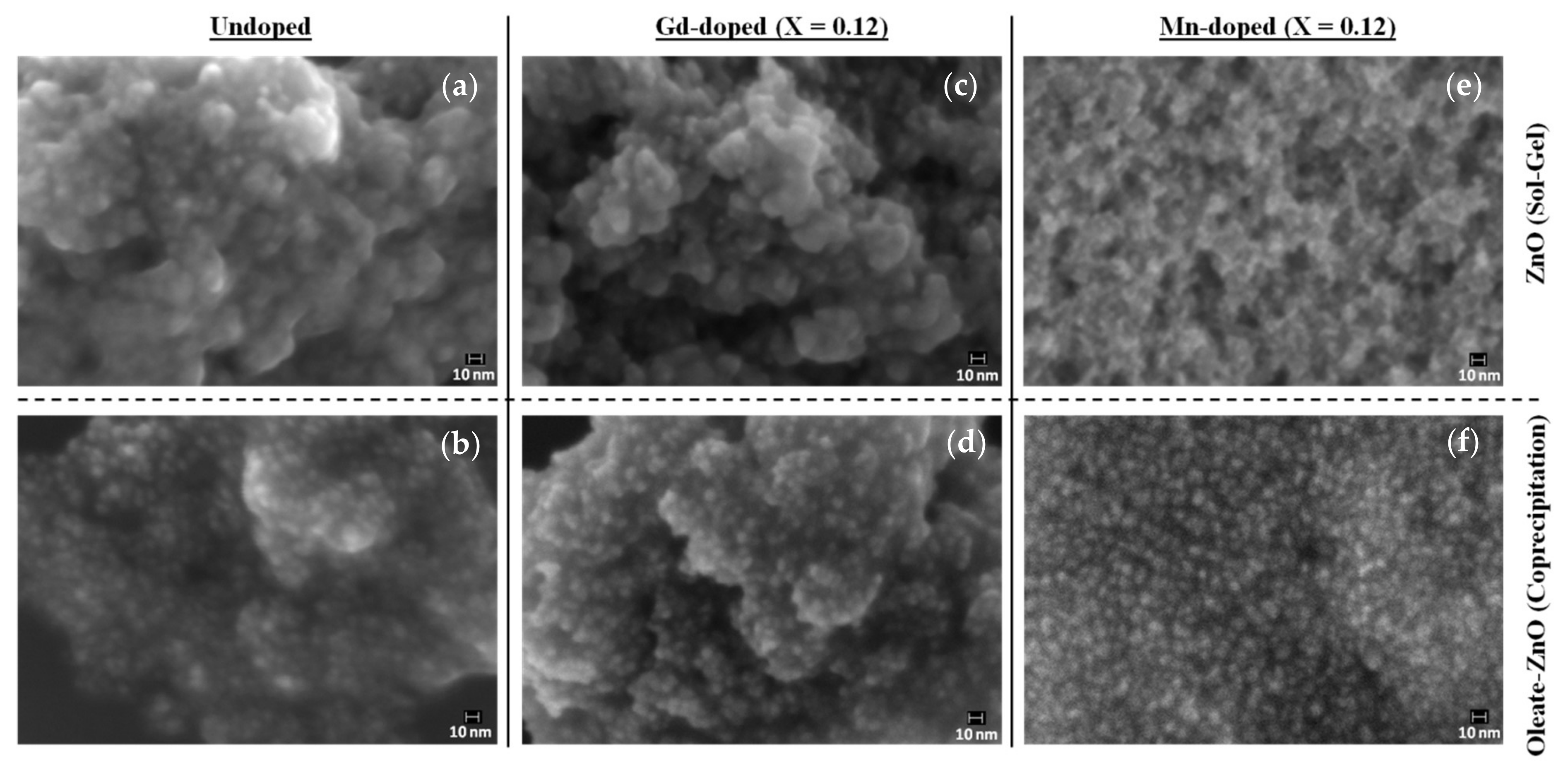 Nanomaterials 10 01150 g002 Nanomaterials 10 01150 g002
