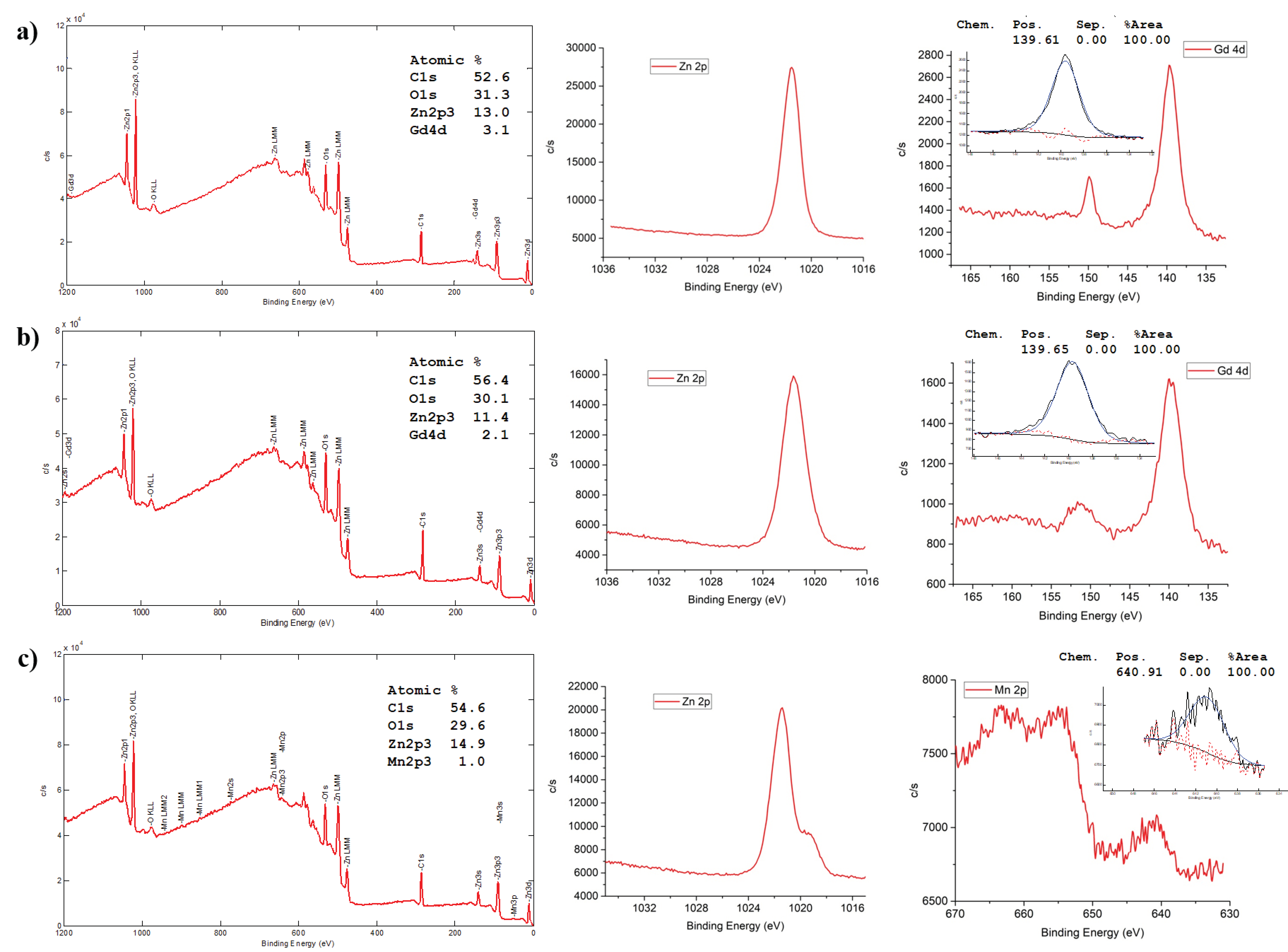 Nanomaterials 10 01150 g006 Nanomaterials 10 01150 g006