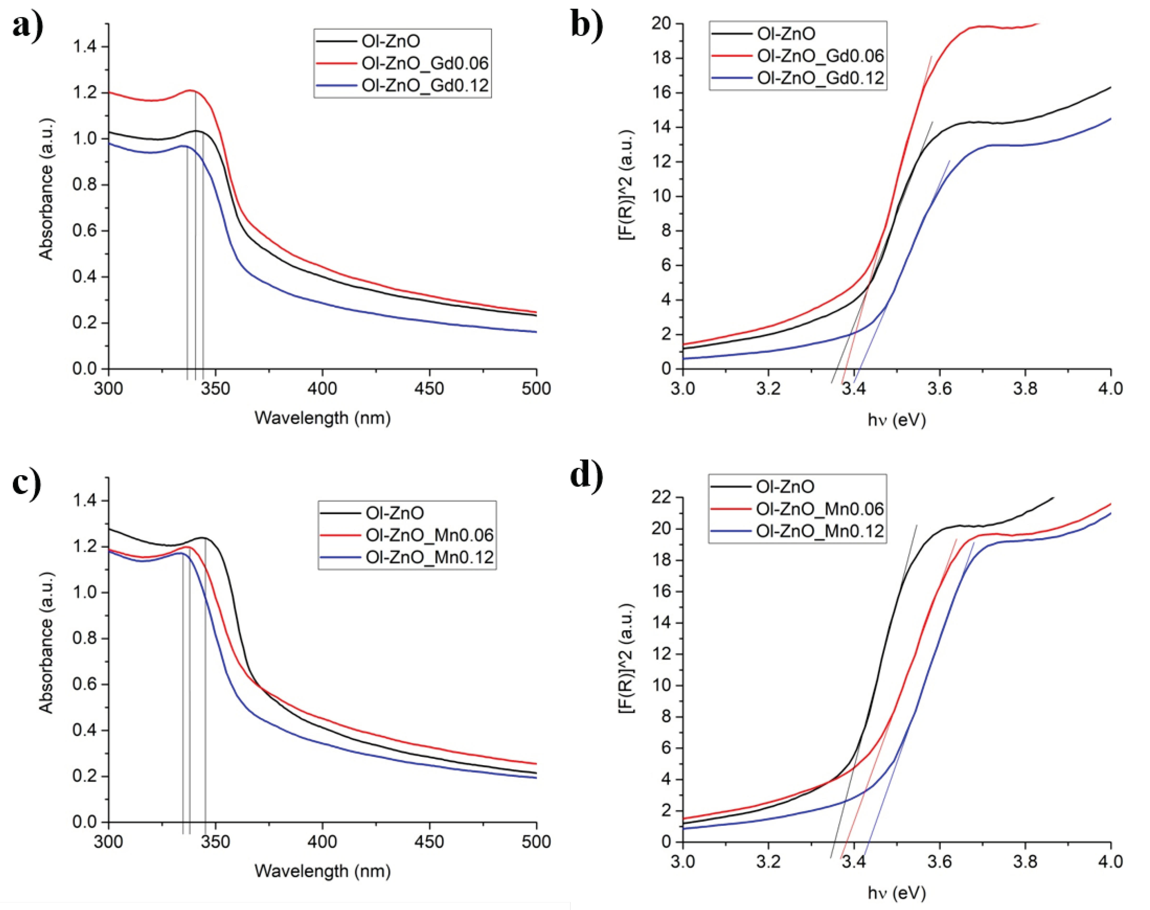 Nanomaterials 10 01150 g007 Nanomaterials 10 01150 g007