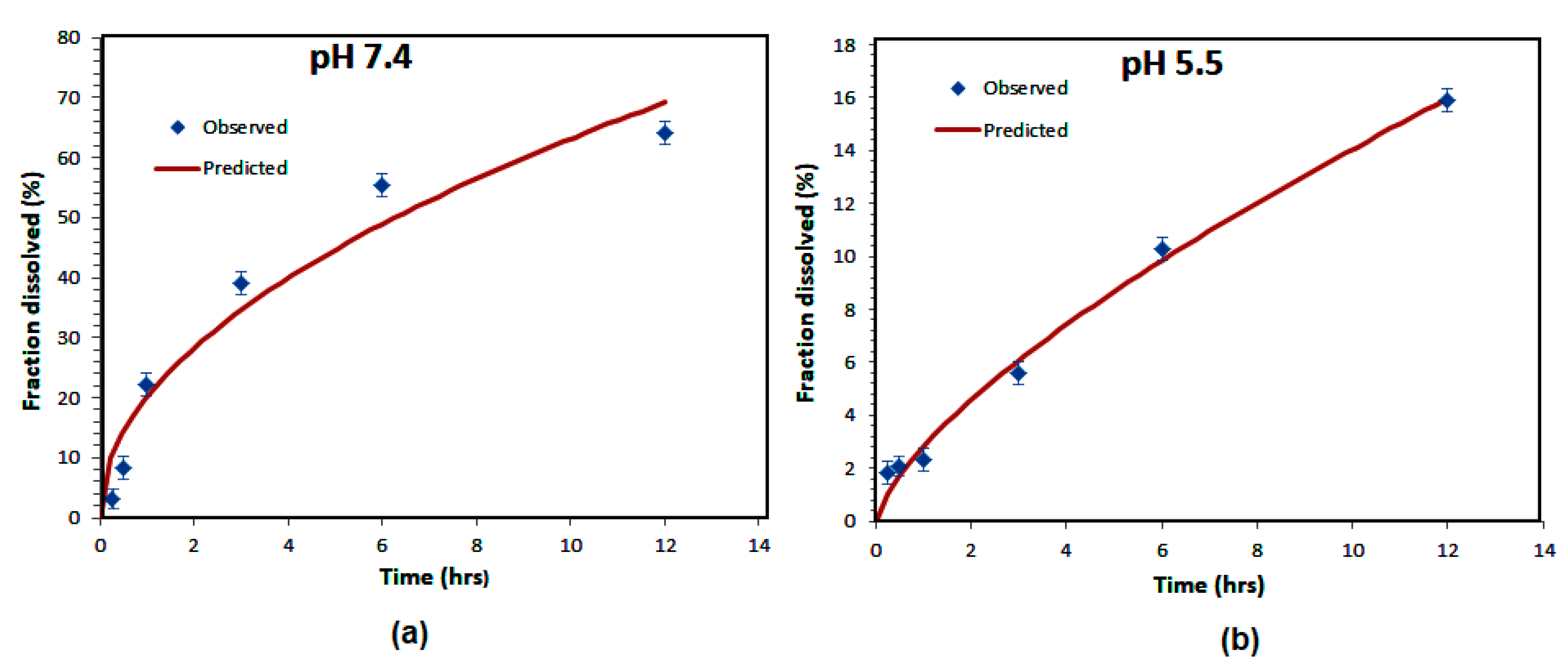 Nanomaterials 10 01152 g006 Nanomaterials 10 01152 g006