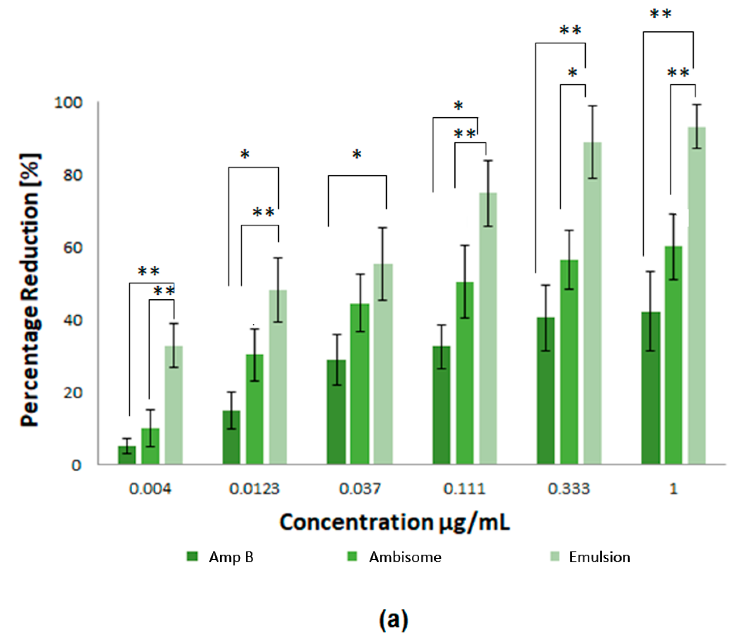 Nanomaterials 10 01152 g007a Nanomaterials 10 01152 g007a