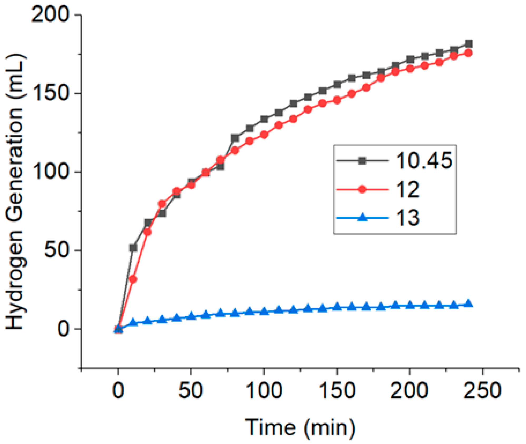 Nanomaterials 10 01153 g001 Nanomaterials 10 01153 g001