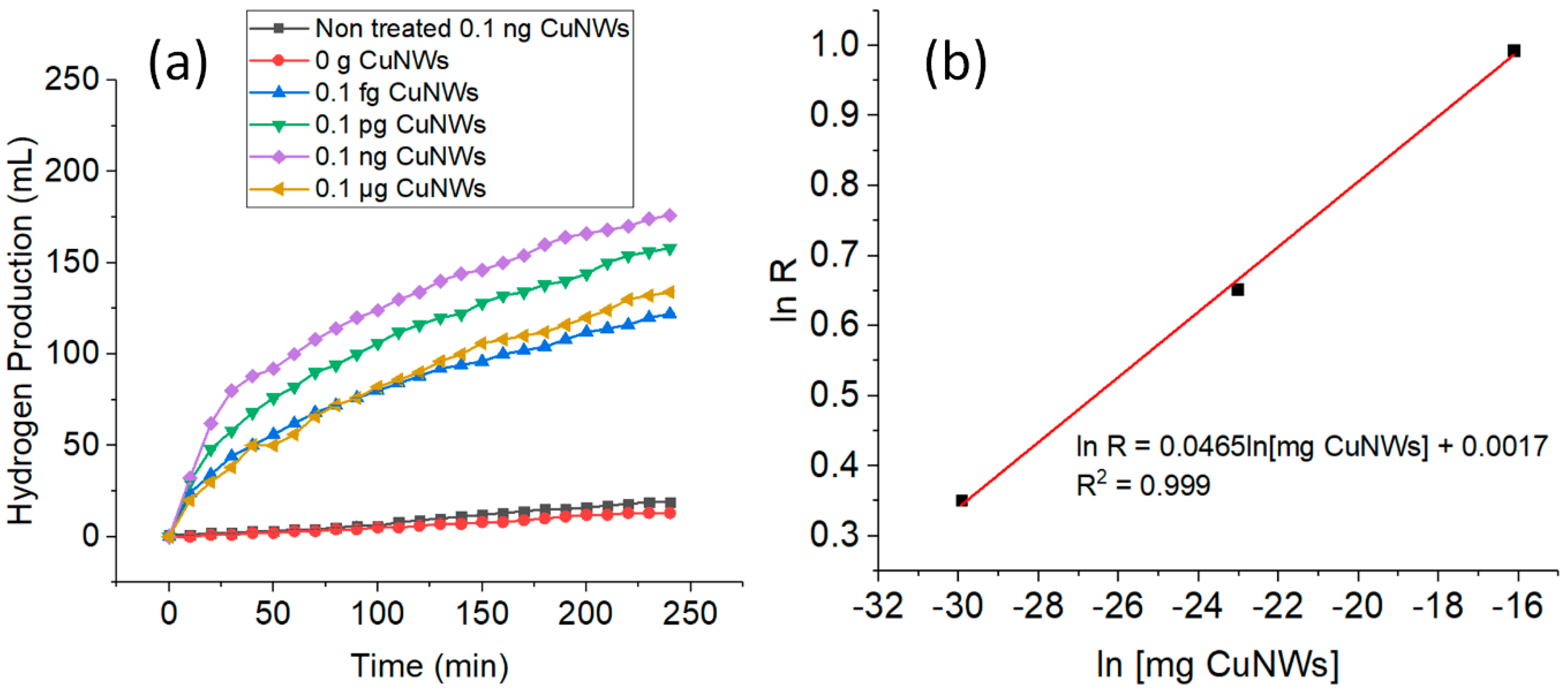 Nanomaterials 10 01153 g002 Nanomaterials 10 01153 g002