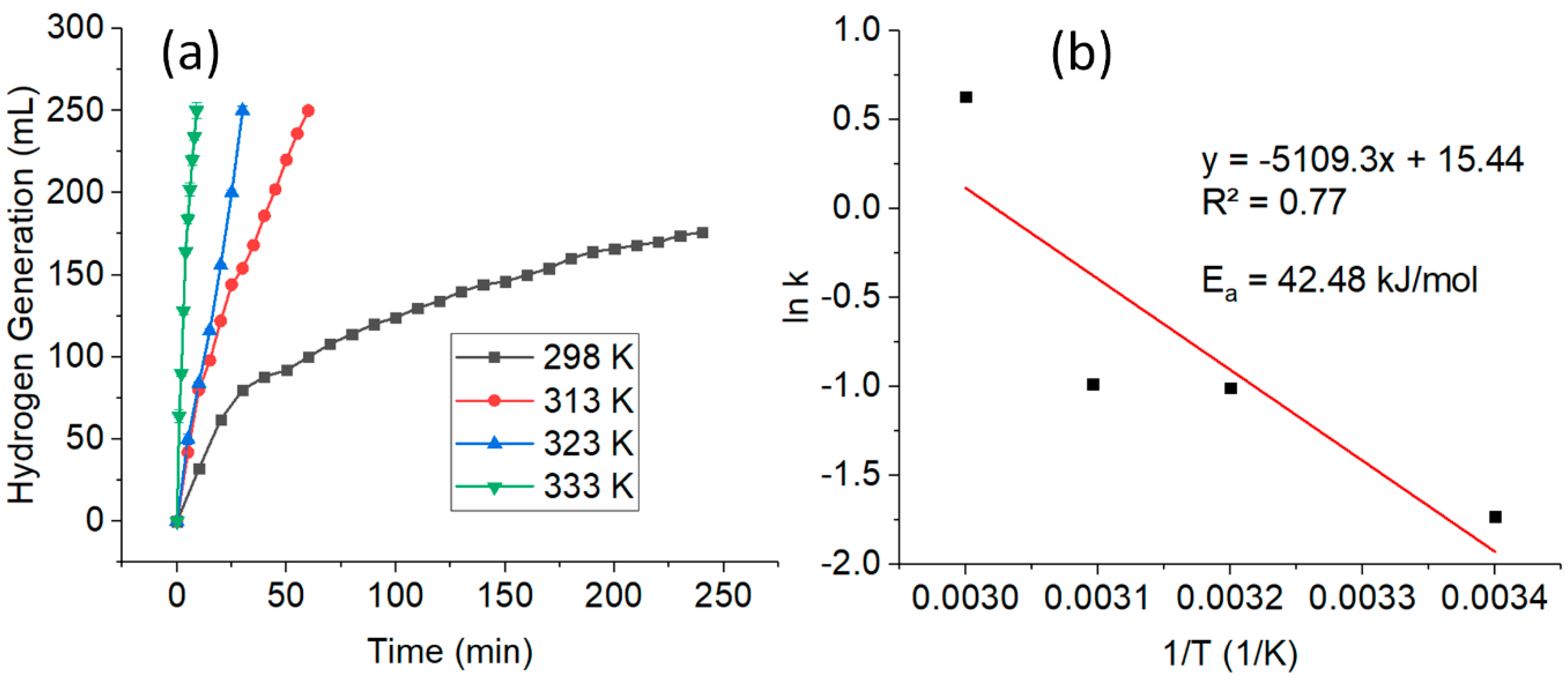 Nanomaterials 10 01153 g004 Nanomaterials 10 01153 g004