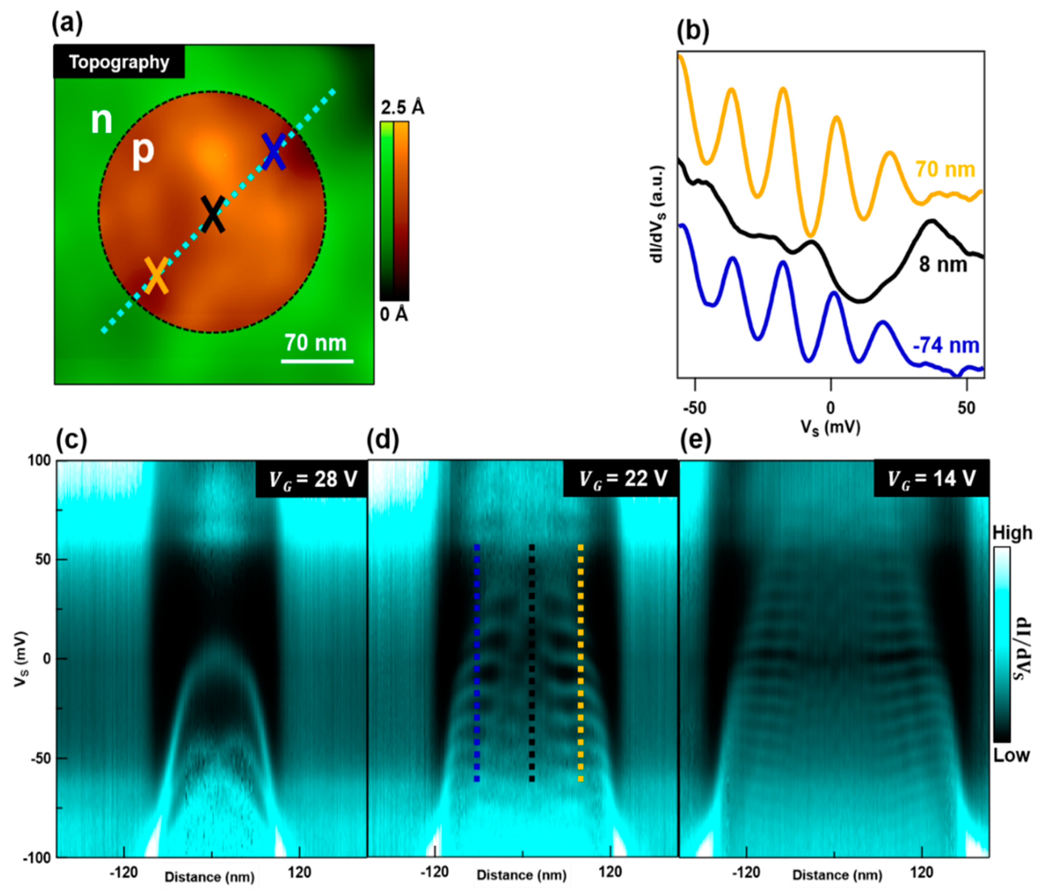 Nanomaterials 10 01154 g002 Nanomaterials 10 01154 g002