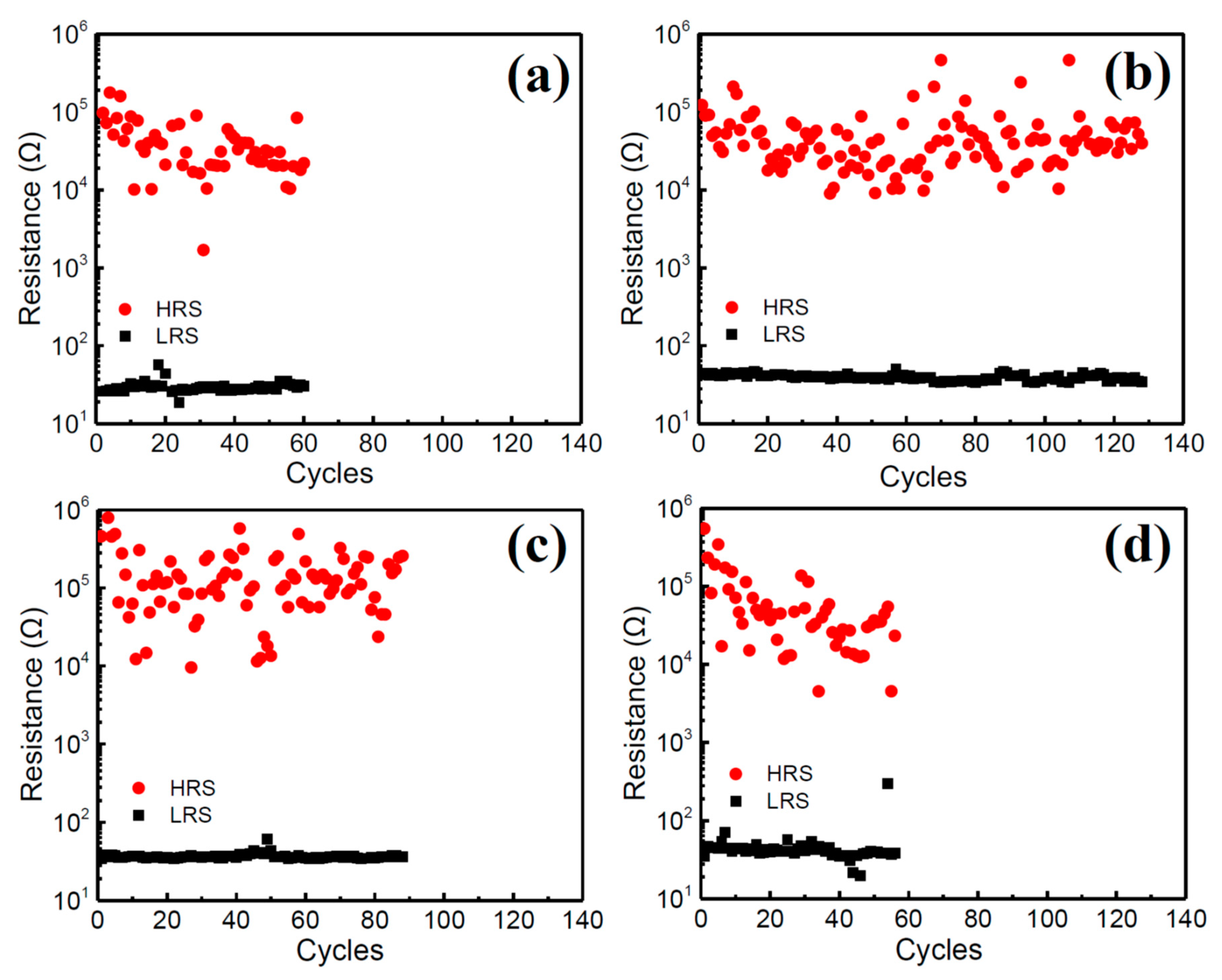Nanomaterials 10 01155 g006
