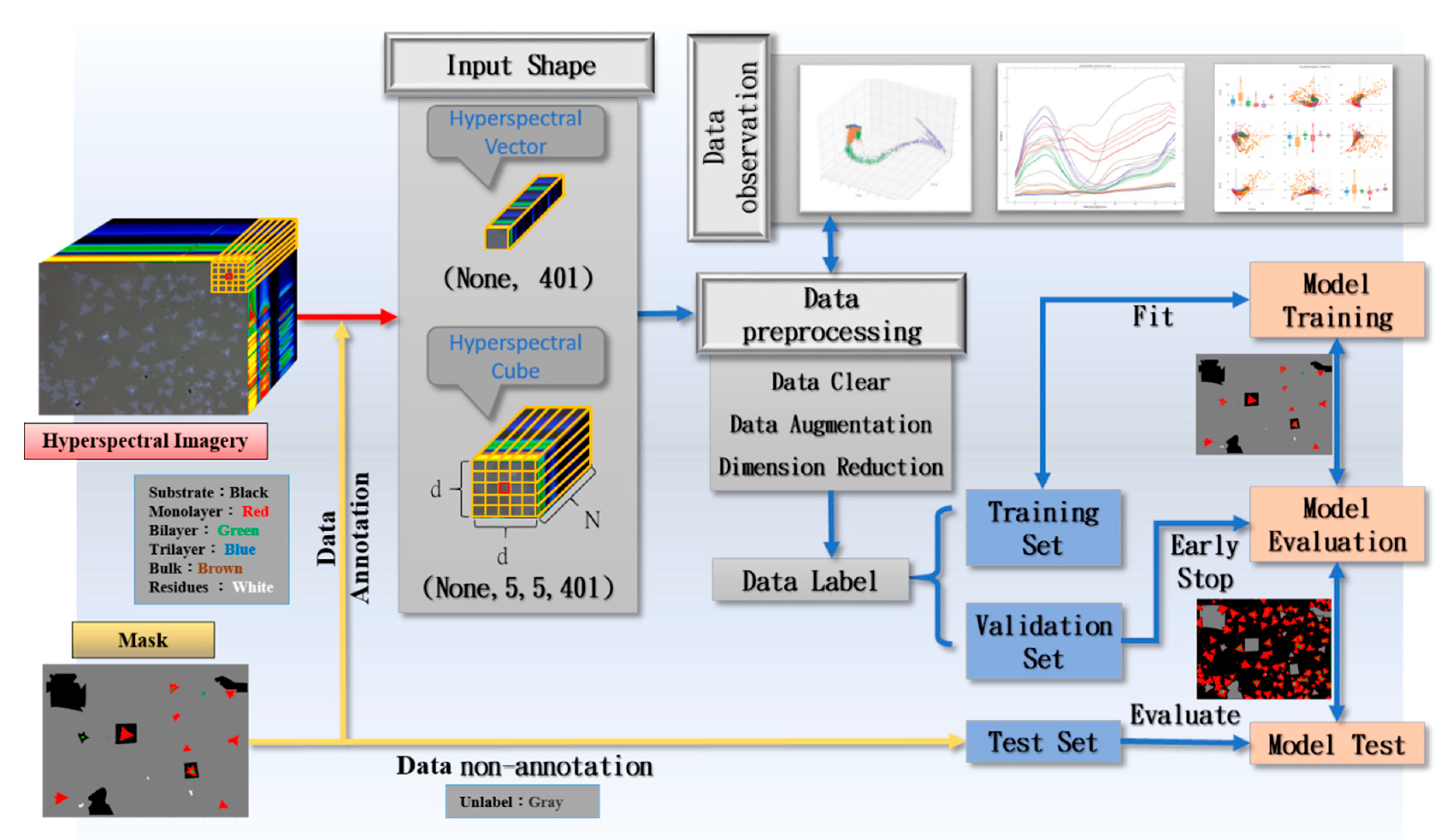 Nanomaterials 10 01161 g001