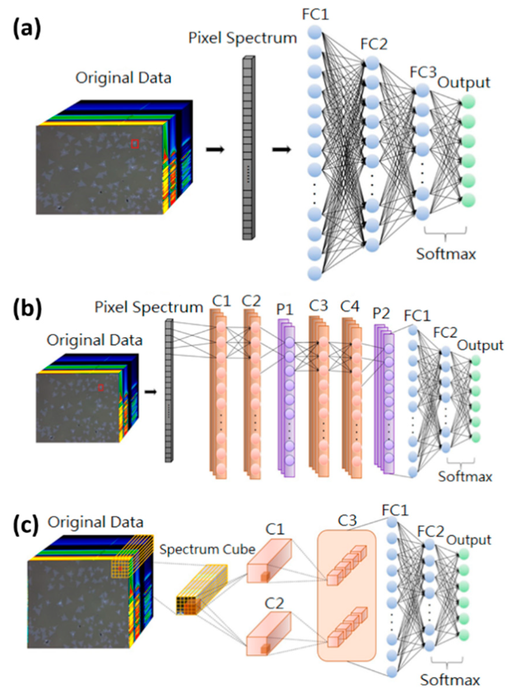 Nanomaterials 10 01161 g002