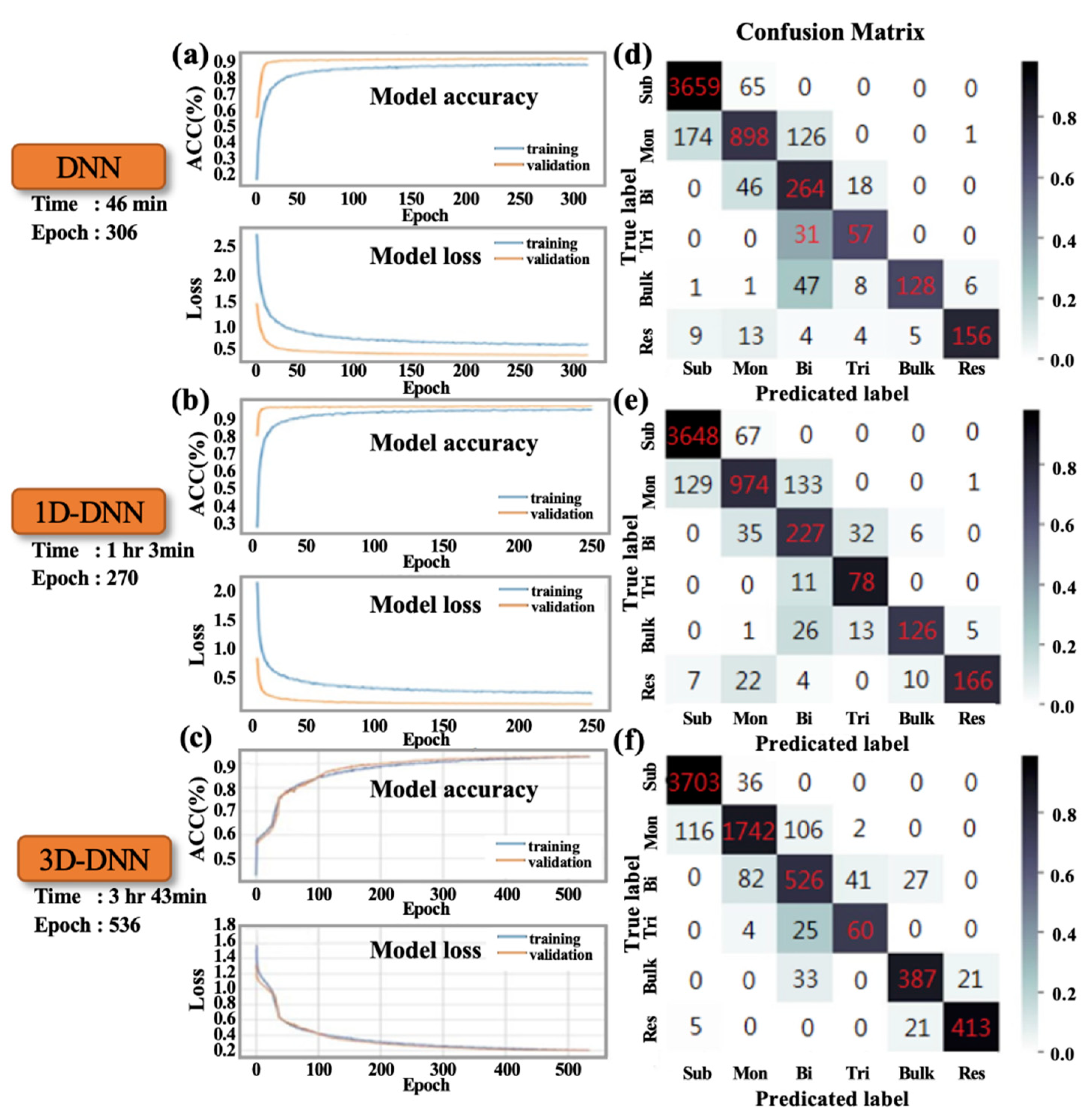 Nanomaterials 10 01161 g003
