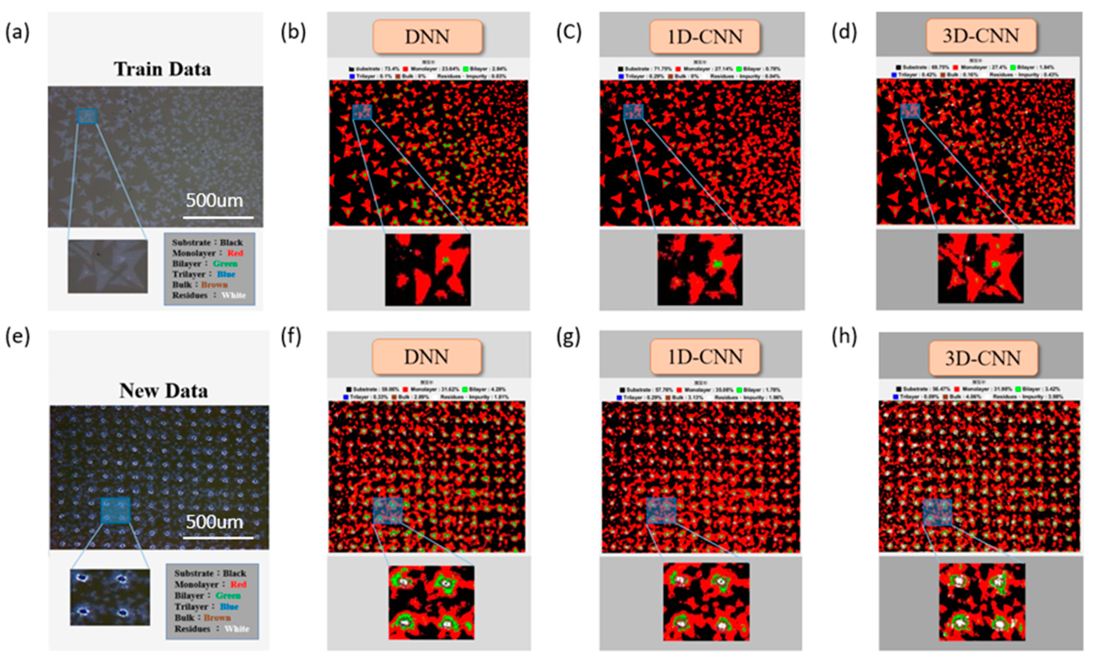 Nanomaterials 10 01161 g004