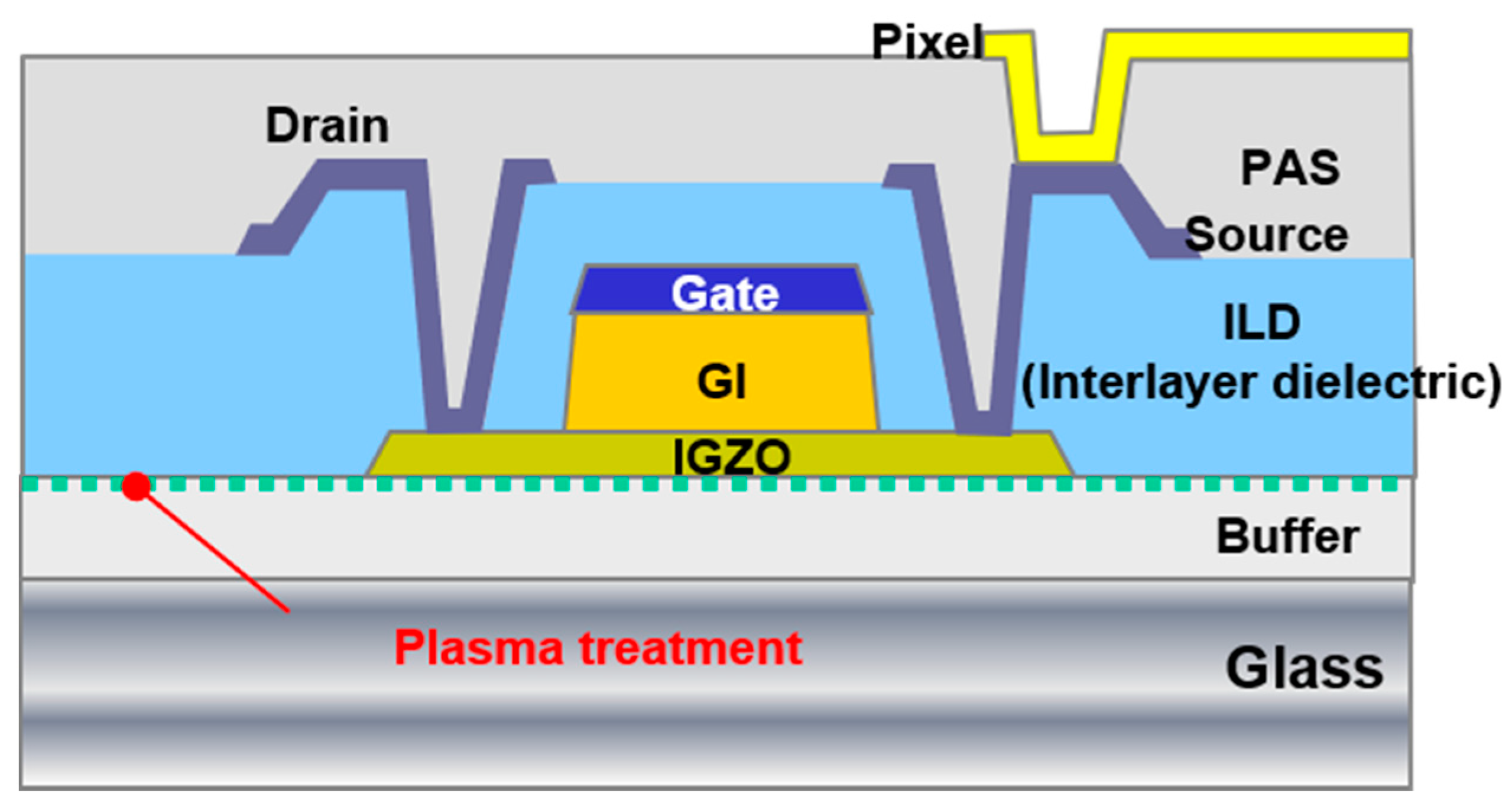 Nanomaterials 10 01165 g001