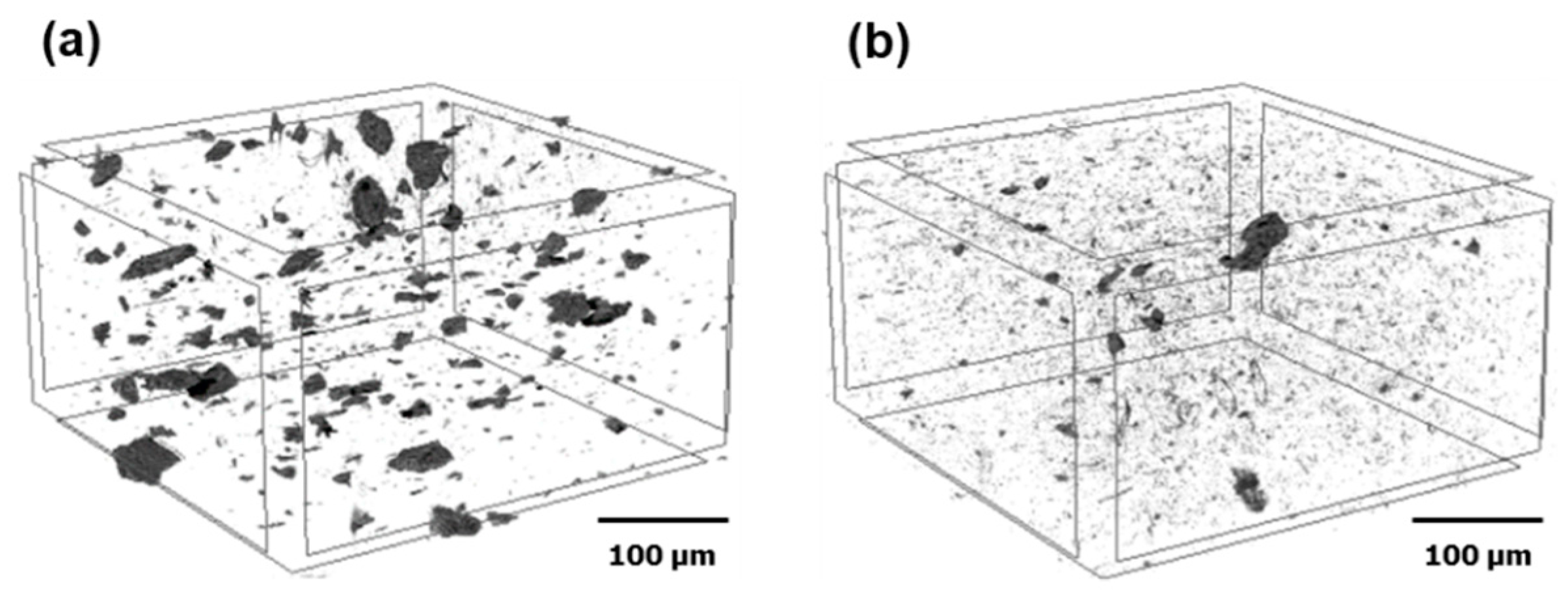 Nanomaterials 10 01171 g005