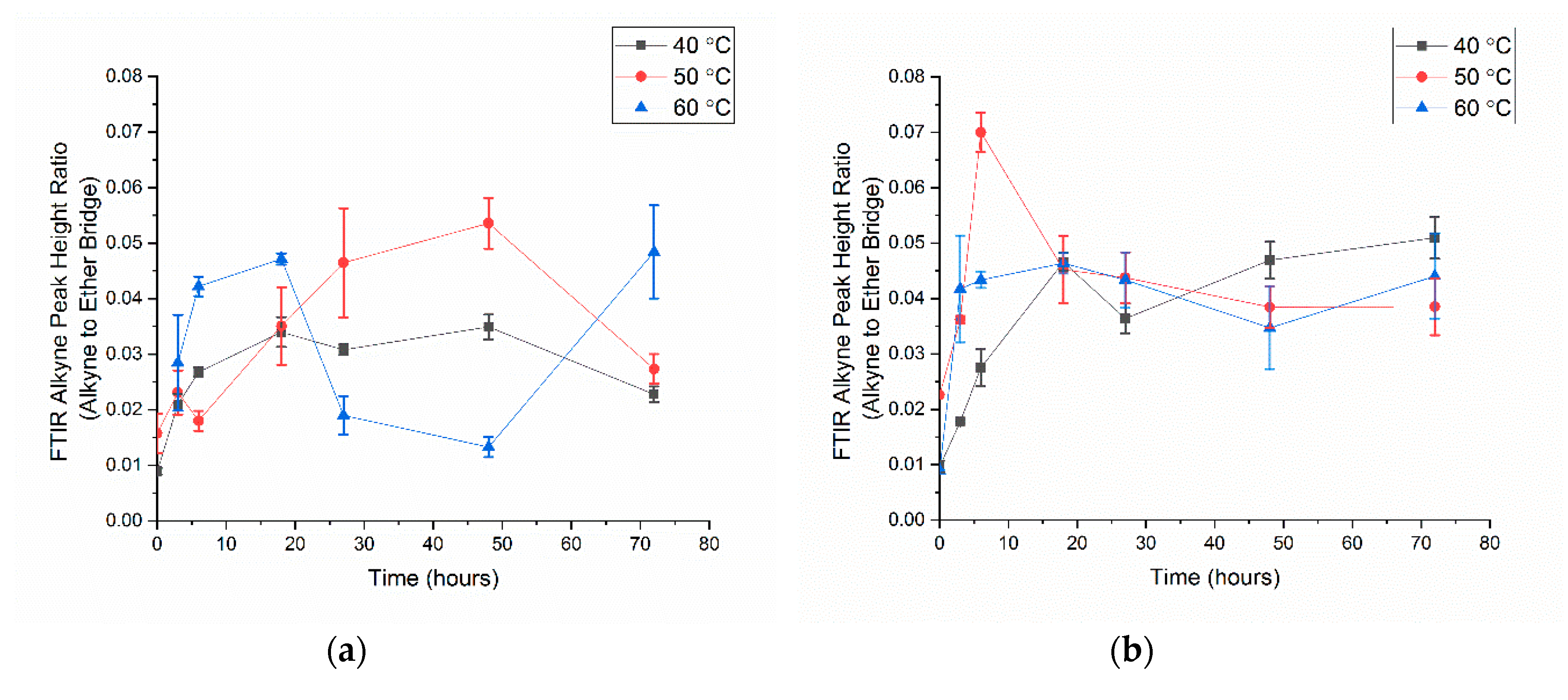 Nanomaterials 10 01172 g003a