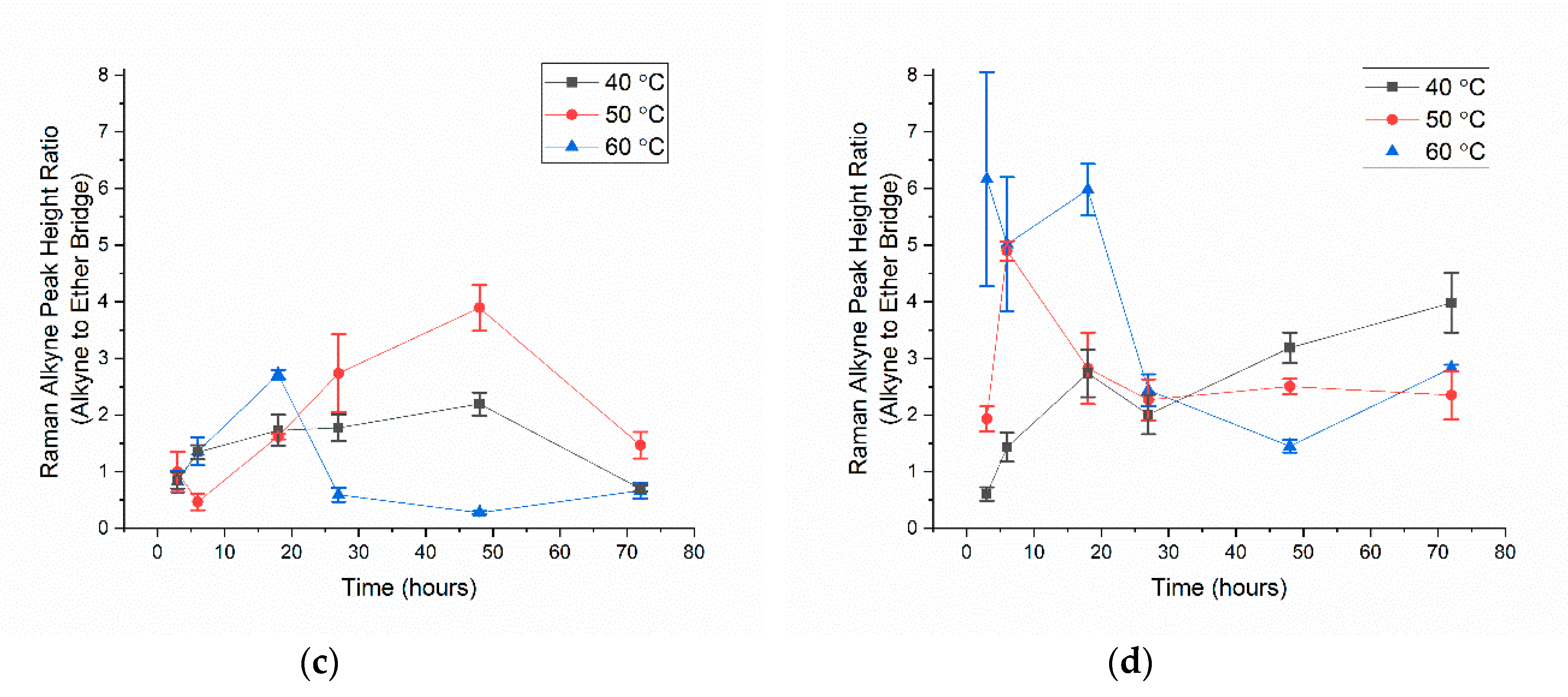 Nanomaterials 10 01172 g003b